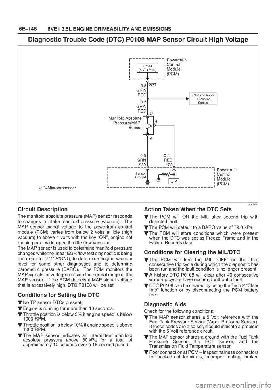 ISUZU AXIOM 2002  Service Repair Manual 6E±146
6VE1 3.5L ENGINE DRIVEABILITY AND EMISSIONS
Diagnostic Trouble Code (DTC) P0108 MAP Sensor Circuit High Voltage
060R200051
Circuit Description
The manifold absolute pressure (MAP) sensor respo