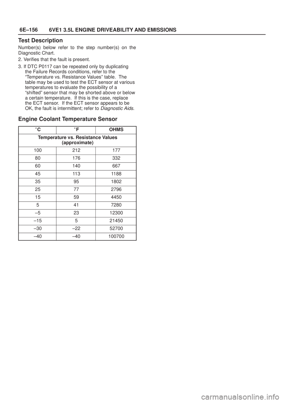 ISUZU AXIOM 2002  Service Repair Manual 6E±156
6VE1 3.5L ENGINE DRIVEABILITY AND EMISSIONS
Test Description
Number(s) below refer to the step number(s) on the
Diagnostic Chart.
2. Verifies that the fault is present.
3. If DTC P0117 can be 