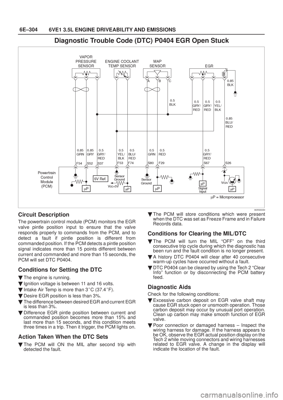 ISUZU AXIOM 2002  Service User Guide 6E±304
6VE1 3.5L ENGINE DRIVEABILITY AND EMISSIONS
Diagnostic Trouble Code (DTC) P0404 EGR Open Stuck
060R200050
Circuit Description
The powertrain control module (PCM) monitors the EGR
valve pintle 