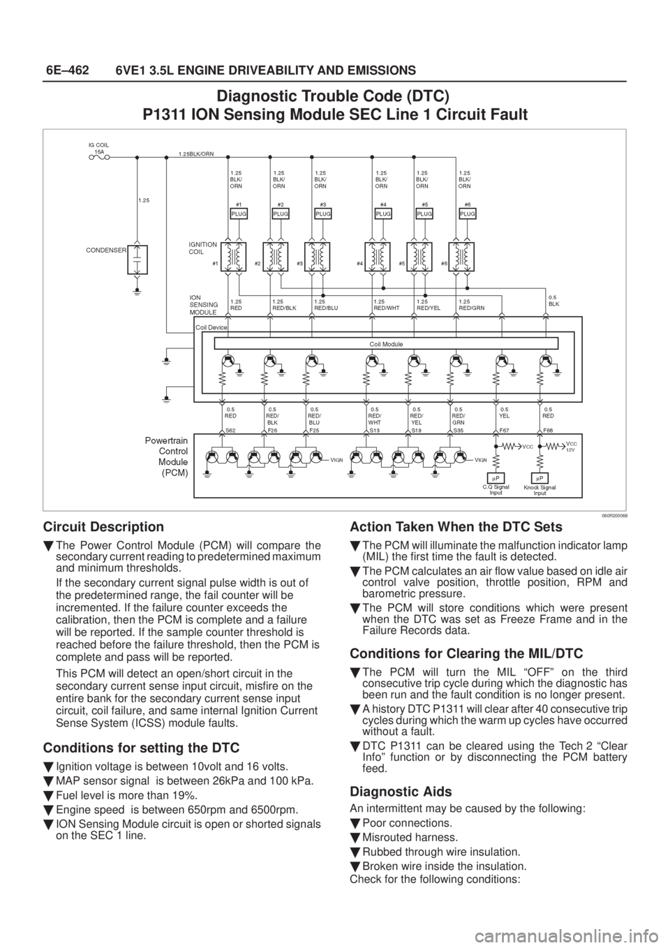 ISUZU AXIOM 2002  Service Repair Manual 6E±462
6VE1 3.5L ENGINE DRIVEABILITY AND EMISSIONS
Diagnostic Trouble Code (DTC) 
P1311 ION Sensing Module SEC Line 1 Circuit Fault
060R200068
Circuit Description
The Power Control Module (PCM) will