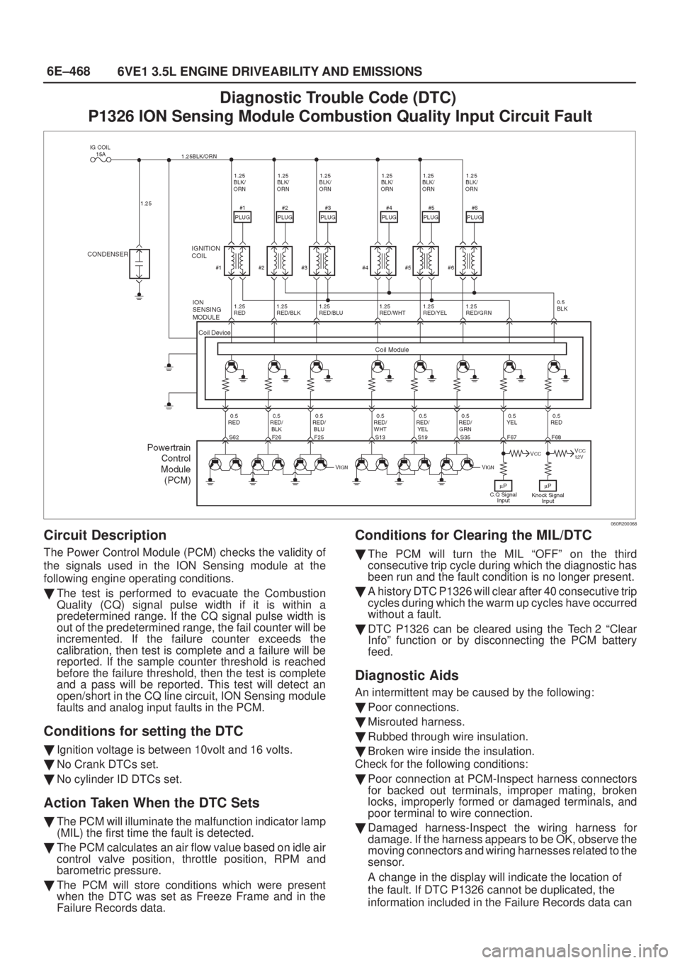 ISUZU AXIOM 2002  Service Repair Manual 6E±468
6VE1 3.5L ENGINE DRIVEABILITY AND EMISSIONS
Diagnostic Trouble Code (DTC) 
P1326 ION Sensing Module Combustion Quality Input Circuit Fault
060R200068
Circuit Description
The Power Control Modu