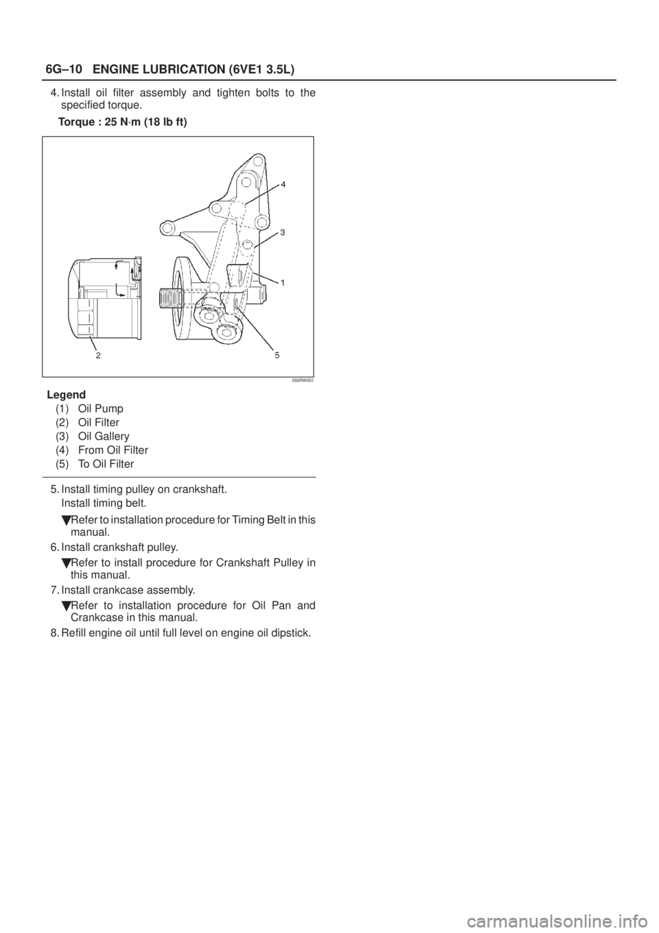 ISUZU AXIOM 2002  Service Repair Manual 6G±10
ENGINE LUBRICATION (6VE1 3.5L)
4. Install oil filter assembly and tighten bolts to the
specified torque.
Torque : 25 N´m (18 lb ft)
050RW001
Legend
(1) Oil Pump
(2) Oil Filter
(3) Oil Gallery
