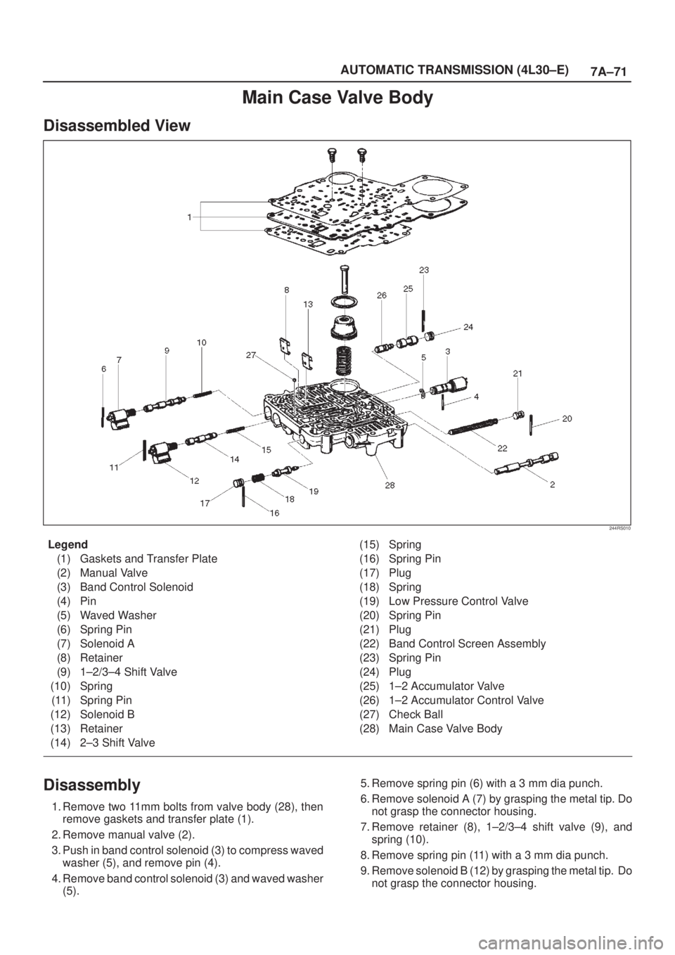 ISUZU AXIOM 2002  Service Repair Manual 7A±71 AUTOMATIC TRANSMISSION (4L30±E)
Main Case Valve Body
Disassembled View
244RS010
Legend
(1) Gaskets and Transfer Plate
(2) Manual Valve
(3) Band Control Solenoid
(4) Pin
(5) Waved Washer
(6) Sp