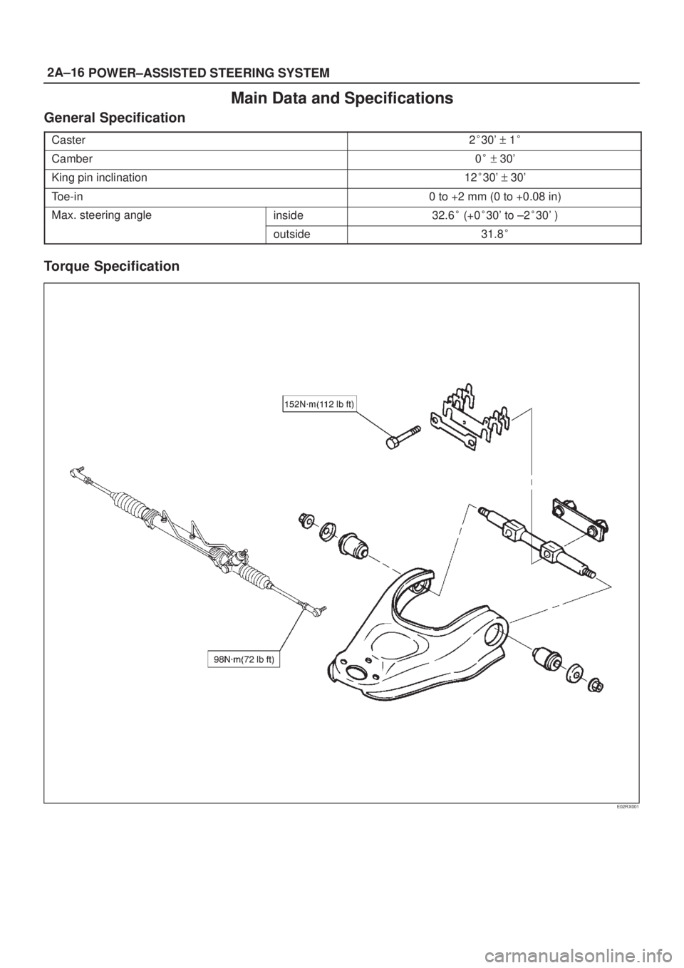 ISUZU AXIOM 2002  Service Owners Manual 2A±16
POWER±ASSISTED STEERING SYSTEM
Main Data and Specifications
General Specification
Caster230 + 1
Camber0 + 30
King pin inclination1230 + 30
Toe-in 0 to +2 mm (0 to +0.08 in)
Max. steeri