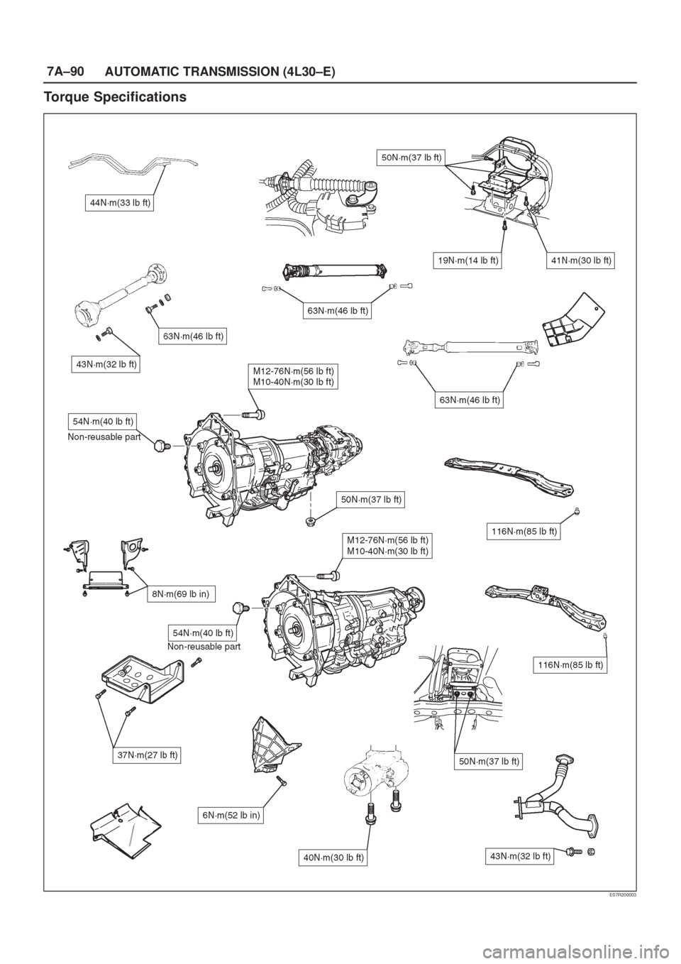 ISUZU AXIOM 2002  Service Repair Manual 7A±90
AUTOMATIC TRANSMISSION (4L30±E)
Torque Specifications
E07R200003 