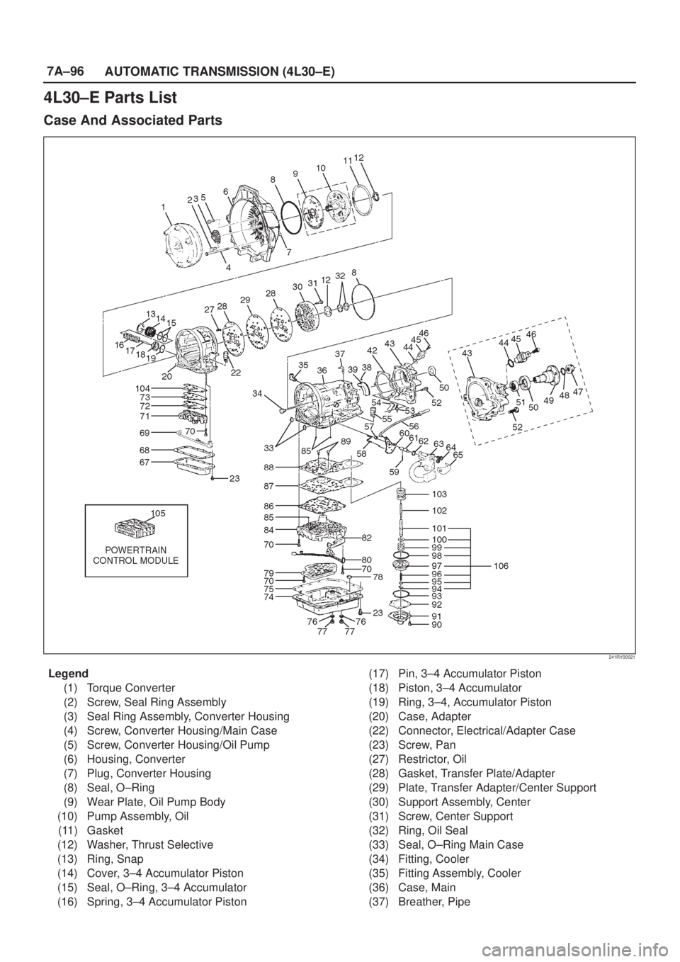 ISUZU AXIOM 2002  Service Repair Manual 7A±96
AUTOMATIC TRANSMISSION (4L30±E)
4L30±E Parts List
Case And Associated Parts
241RY00021
Legend
(1) Torque Converter
(2) Screw, Seal Ring Assembly
(3) Seal Ring Assembly, Converter Housing
(4) 