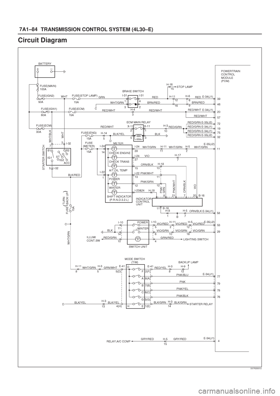ISUZU AXIOM 2002  Service Repair Manual 7A1±84
TRANSMISSION CONTROL SYSTEM (4L30±E)
Circuit Diagram
D07R200012 