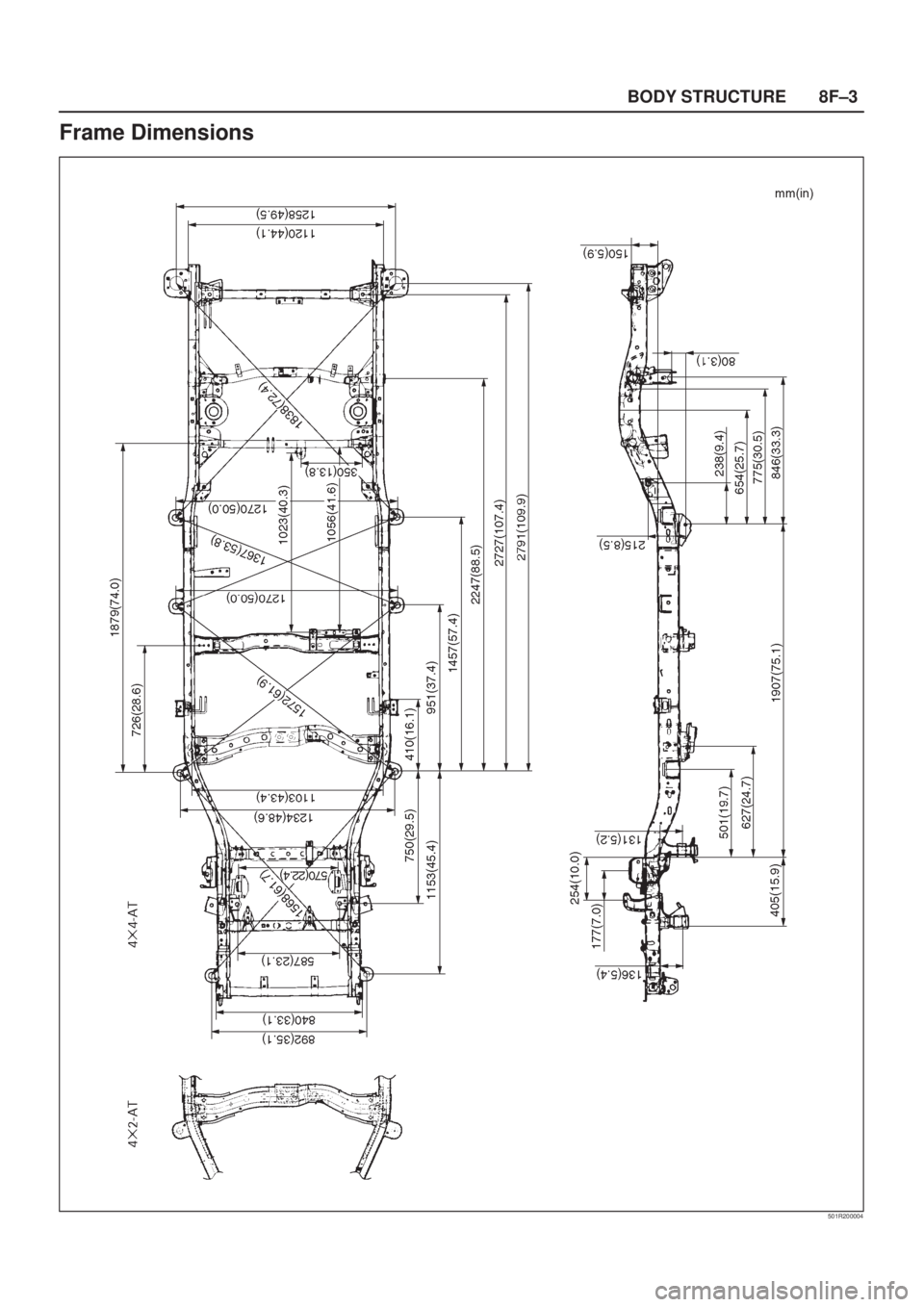 ISUZU AXIOM 2002  Service Repair Manual 8F±3 BODY STRUCTURE
Frame Dimensions
501R200004 