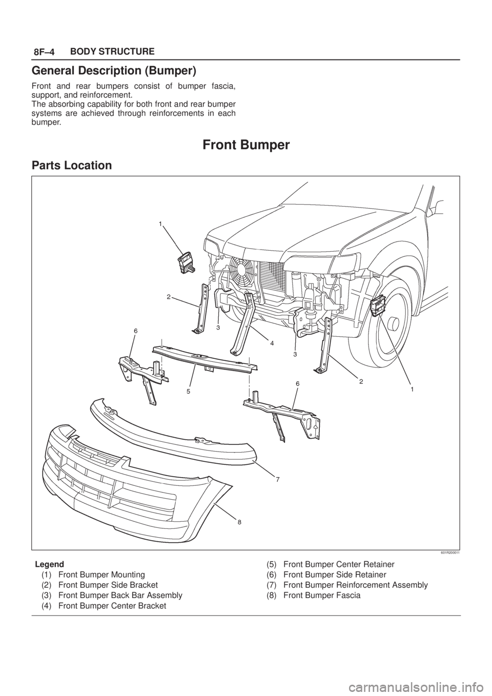 ISUZU AXIOM 2002  Service Repair Manual 8F±4BODY STRUCTURE
General Description (Bumper)
Front and rear bumpers consist of bumper fascia,
support, and reinforcement.
The absorbing capability for both front and rear bumper
systems are achiev