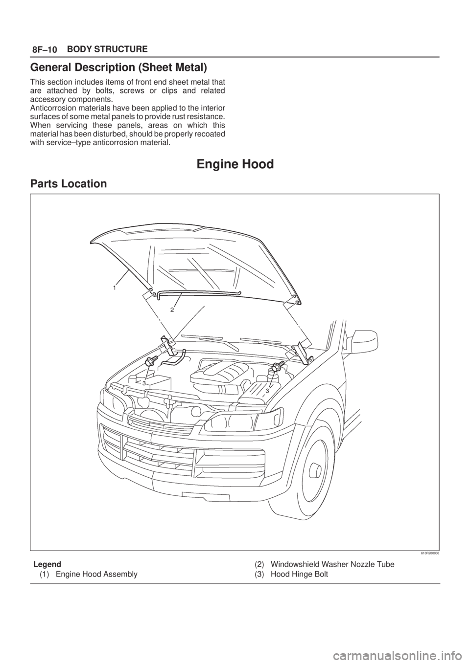 ISUZU AXIOM 2002  Service Repair Manual 8F±10BODY STRUCTURE
General Description (Sheet Metal)
This section includes items of front end sheet metal that
are attached by bolts, screws or clips and related
accessory components.
Anticorrosion 