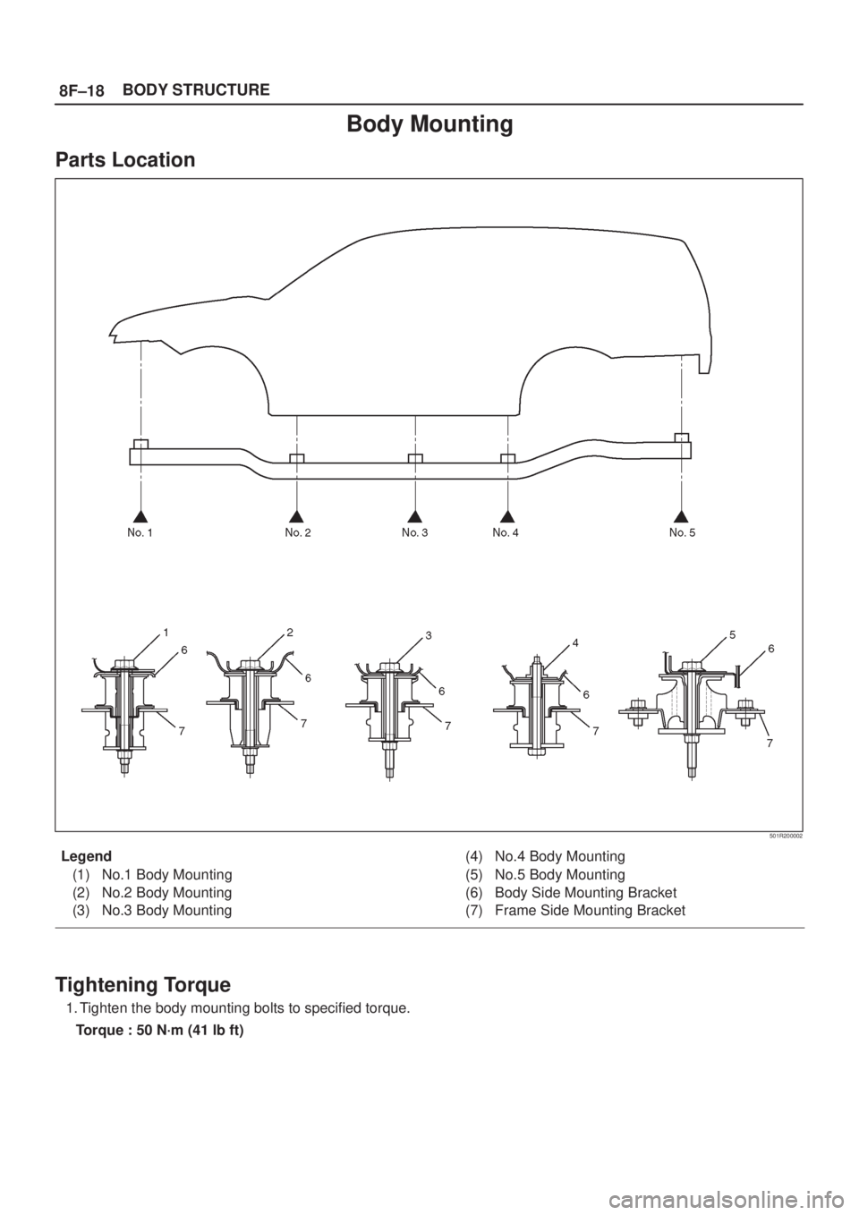 ISUZU AXIOM 2002  Service Repair Manual 8F±18BODY STRUCTURE
Body Mounting
Parts Location
501R200002
Legend
(1) No.1 Body Mounting
(2) No.2 Body Mounting
(3) No.3 Body Mounting(4) No.4 Body Mounting
(5) No.5 Body Mounting
(6) Body Side Moun