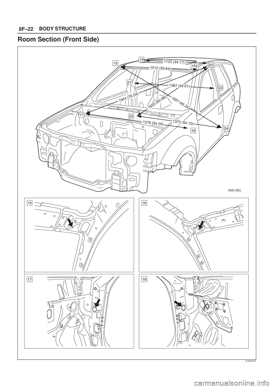 ISUZU AXIOM 2002  Service Repair Manual 8F±22BODY STRUCTURE
Room Section (Front Side)
A10R200016 