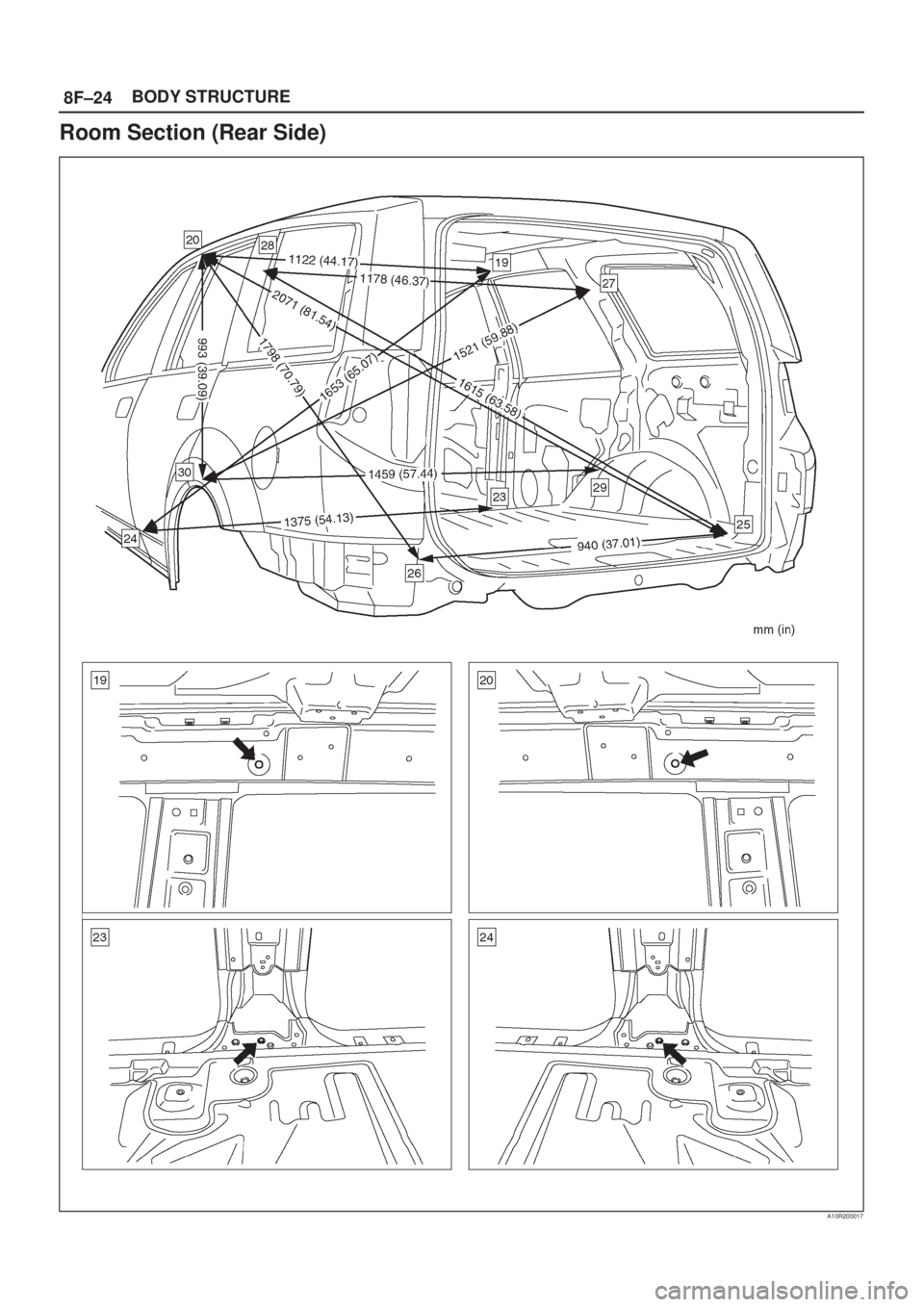 ISUZU AXIOM 2002  Service Repair Manual 8F±24BODY STRUCTURE
Room Section (Rear Side)
A10R200017 