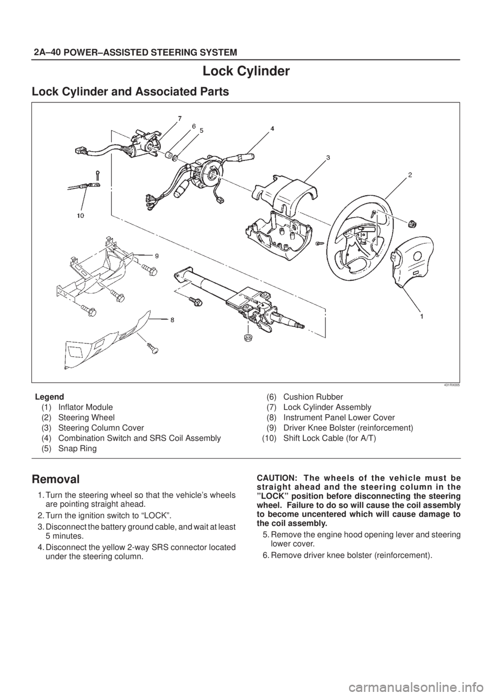 ISUZU AXIOM 2002 Service Service Manual 2A±40
POWER±ASSISTED STEERING SYSTEM
Lock Cylinder
Lock Cylinder and Associated Parts
431RX005
Legend
(1) Inflator Module
(2) Steering Wheel
(3) Steering Column Cover
(4) Combination Switch and SRS ISUZU AXIOM 2002 Service Service Manual 2A±40
POWER±ASSISTED STEERING SYSTEM
Lock Cylinder
Lock Cylinder and Associated Parts
431RX005
Legend
(1) Inflator Module
(2) Steering Wheel
(3) Steering Column Cover
(4) Combination Switch and SRS