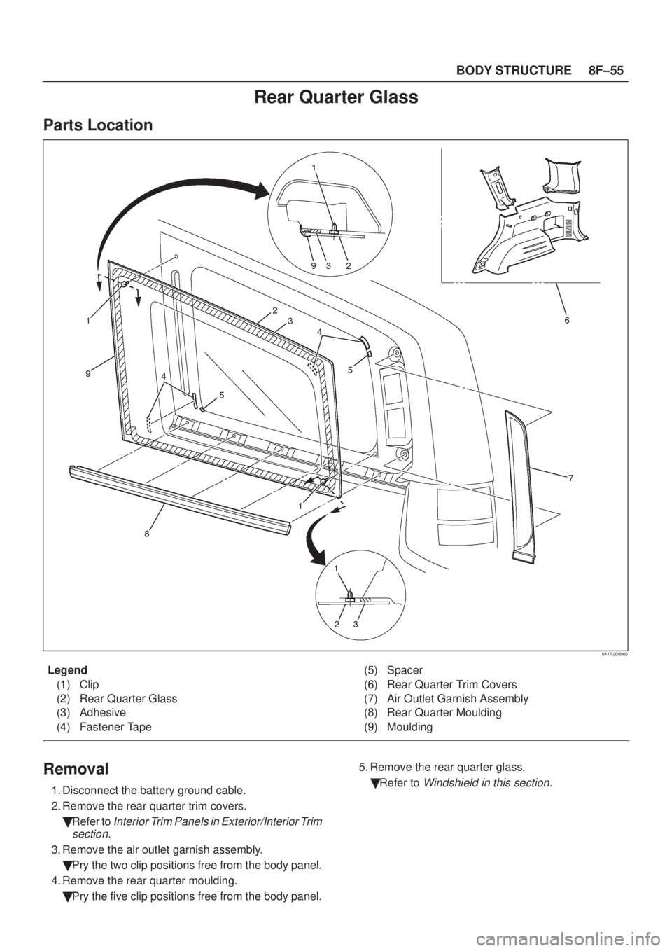 ISUZU AXIOM 2002  Service Repair Manual 8F±55 BODY STRUCTURE
Rear Quarter Glass
Parts Location
641R200005
Legend
(1) Clip
(2) Rear Quarter Glass
(3) Adhesive
(4) Fastener Tape(5) Spacer
(6) Rear Quarter Trim Covers
(7) Air Outlet Garnish A
