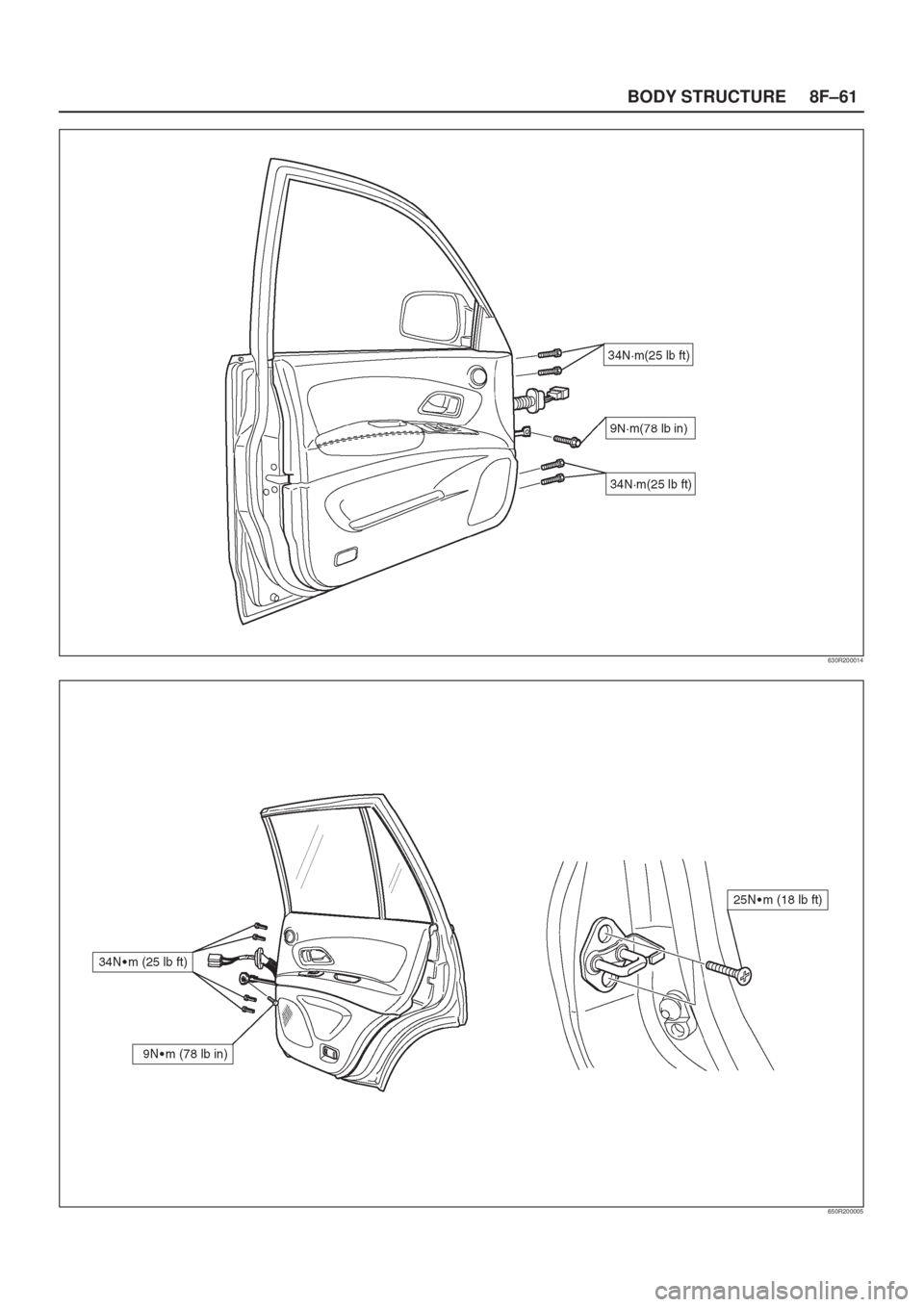 ISUZU AXIOM 2002  Service Repair Manual 8F±61 BODY STRUCTURE
630R200014
650R200005 