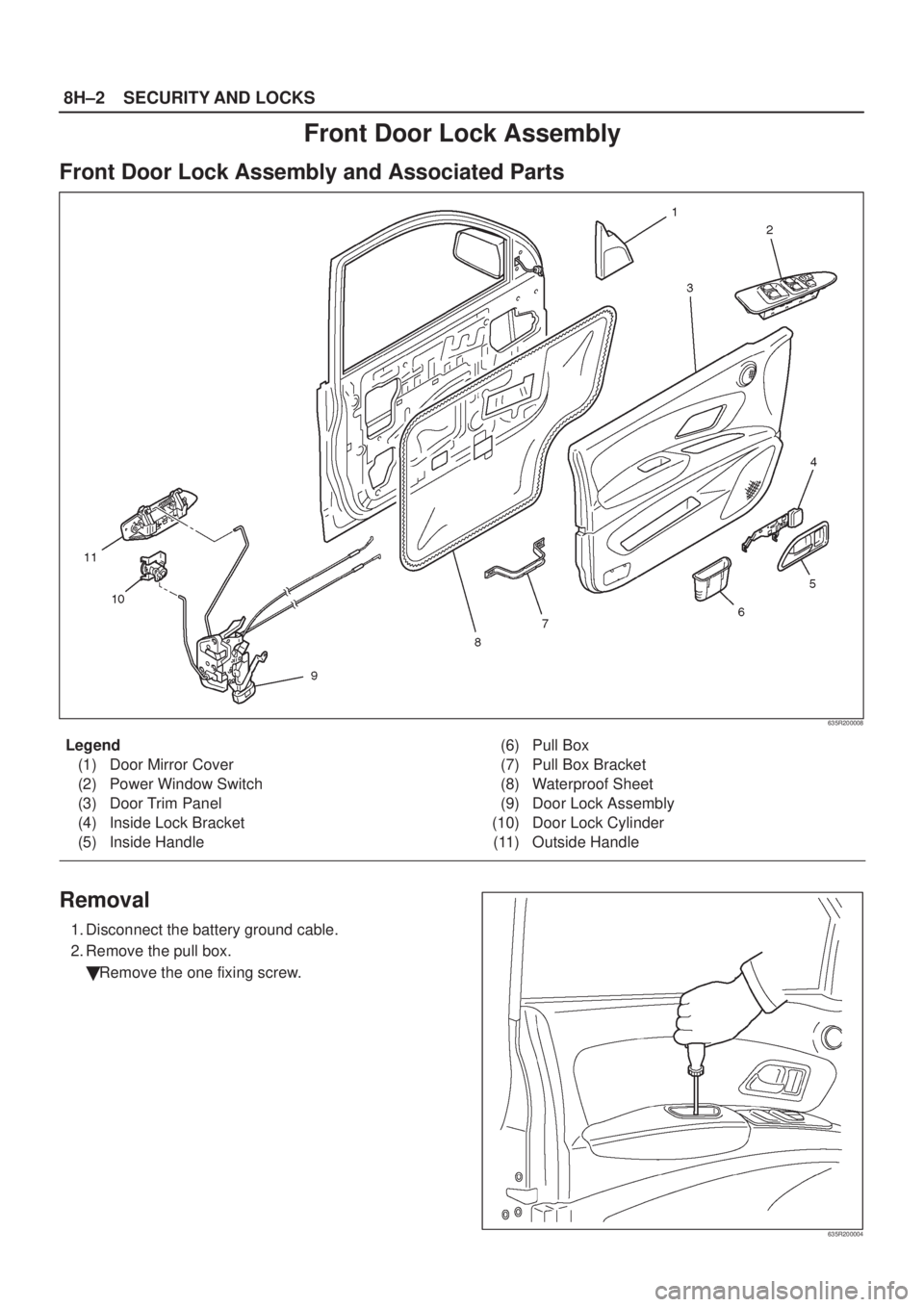 ISUZU AXIOM 2002  Service Repair Manual 8H±2SECURITY AND LOCKS
Front Door Lock Assembly
Front Door Lock Assembly and Associated Parts
635R200008
Legend
(1) Door Mirror Cover
(2) Power Window Switch
(3) Door Trim Panel
(4) Inside Lock Brack
