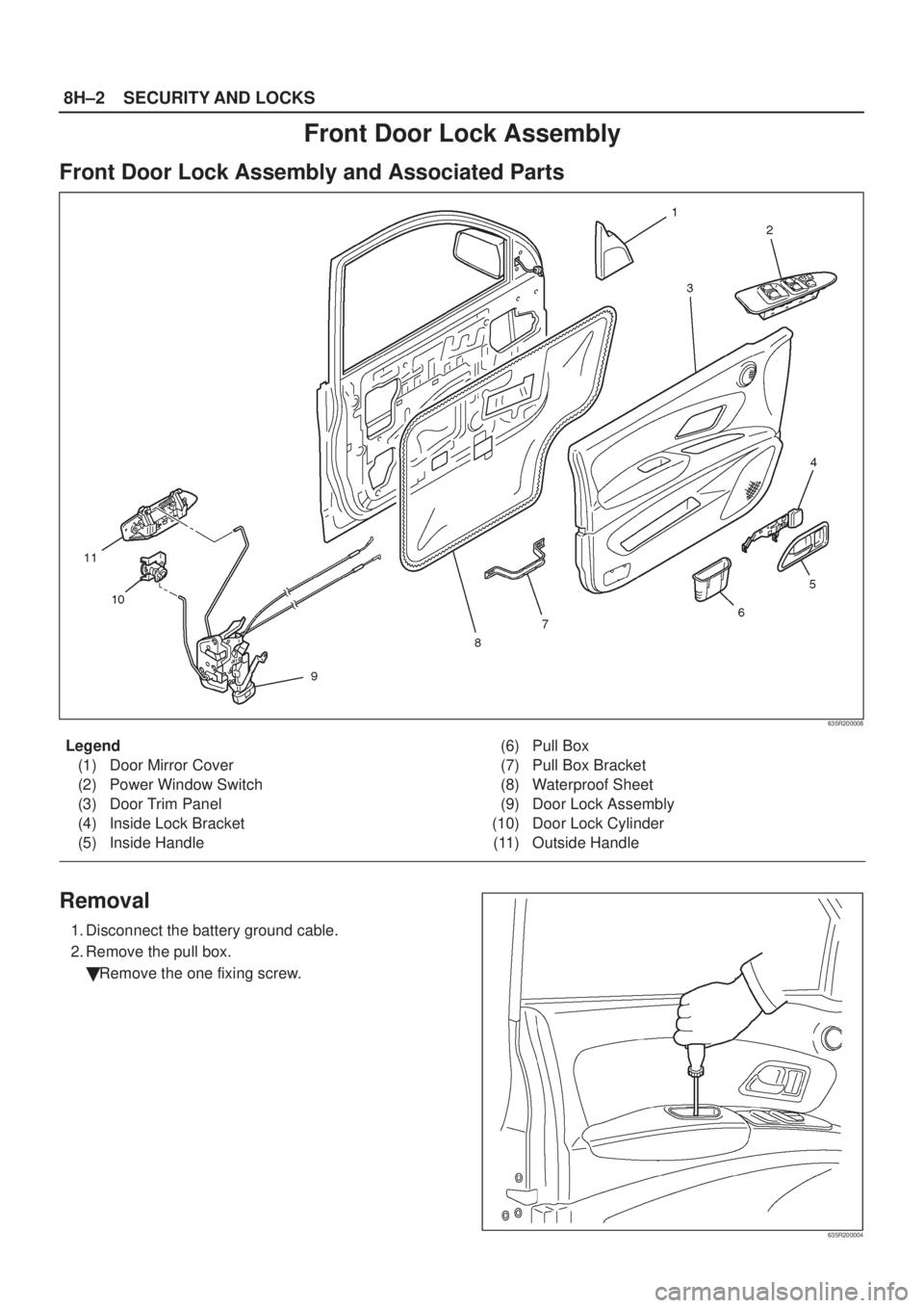 ISUZU AXIOM 2002  Service User Guide 8H±2SECURITY AND LOCKS
Front Door Lock Assembly
Front Door Lock Assembly and Associated Parts
635R200008
Legend
(1) Door Mirror Cover
(2) Power Window Switch
(3) Door Trim Panel
(4) Inside Lock Brack