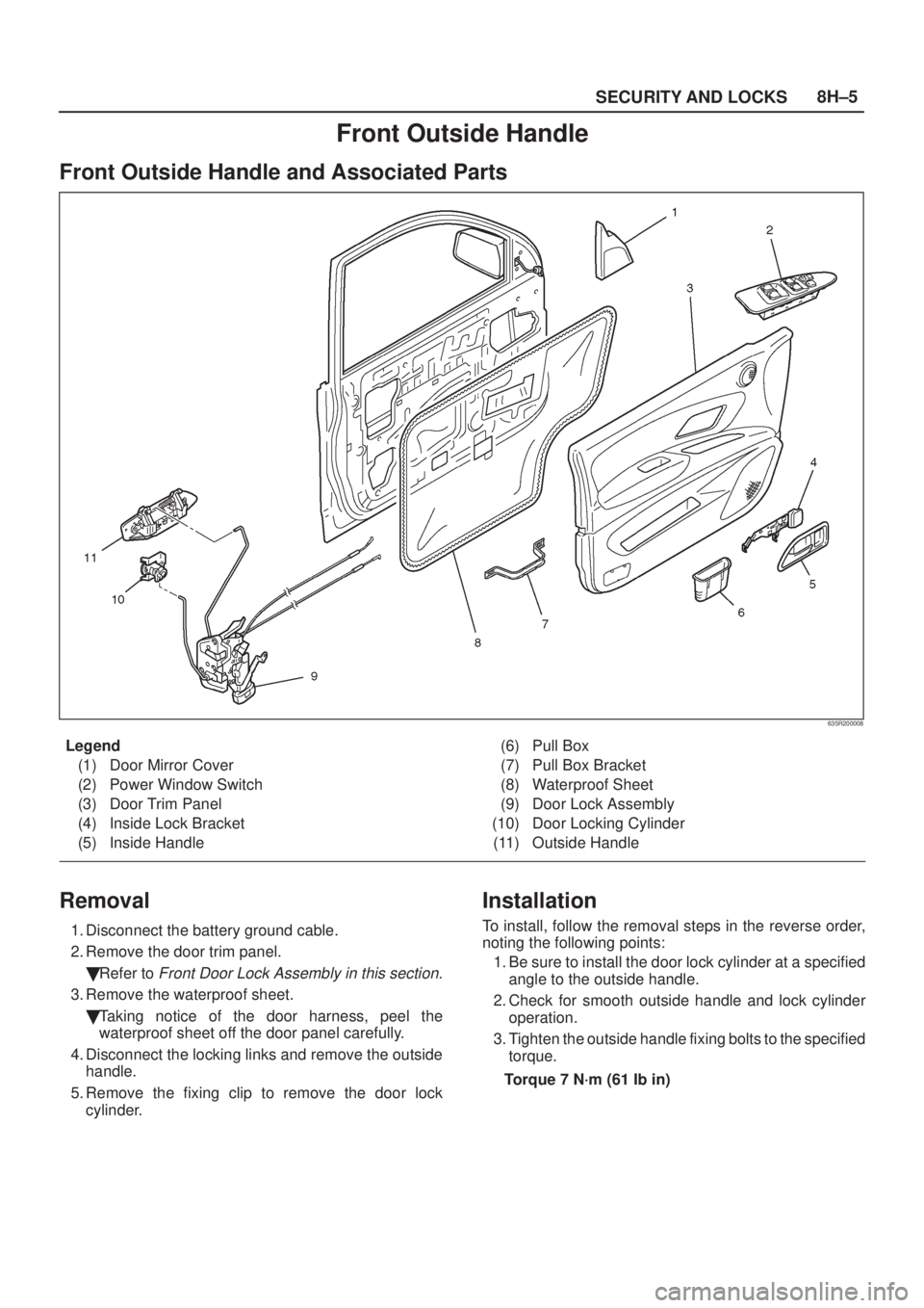 ISUZU AXIOM 2002  Service Repair Manual SECURITY AND LOCKS8H±5
Front Outside Handle
Front Outside Handle and Associated Parts
635R200008
Legend
(1) Door Mirror Cover
(2) Power Window Switch
(3) Door Trim Panel
(4) Inside Lock Bracket
(5) I