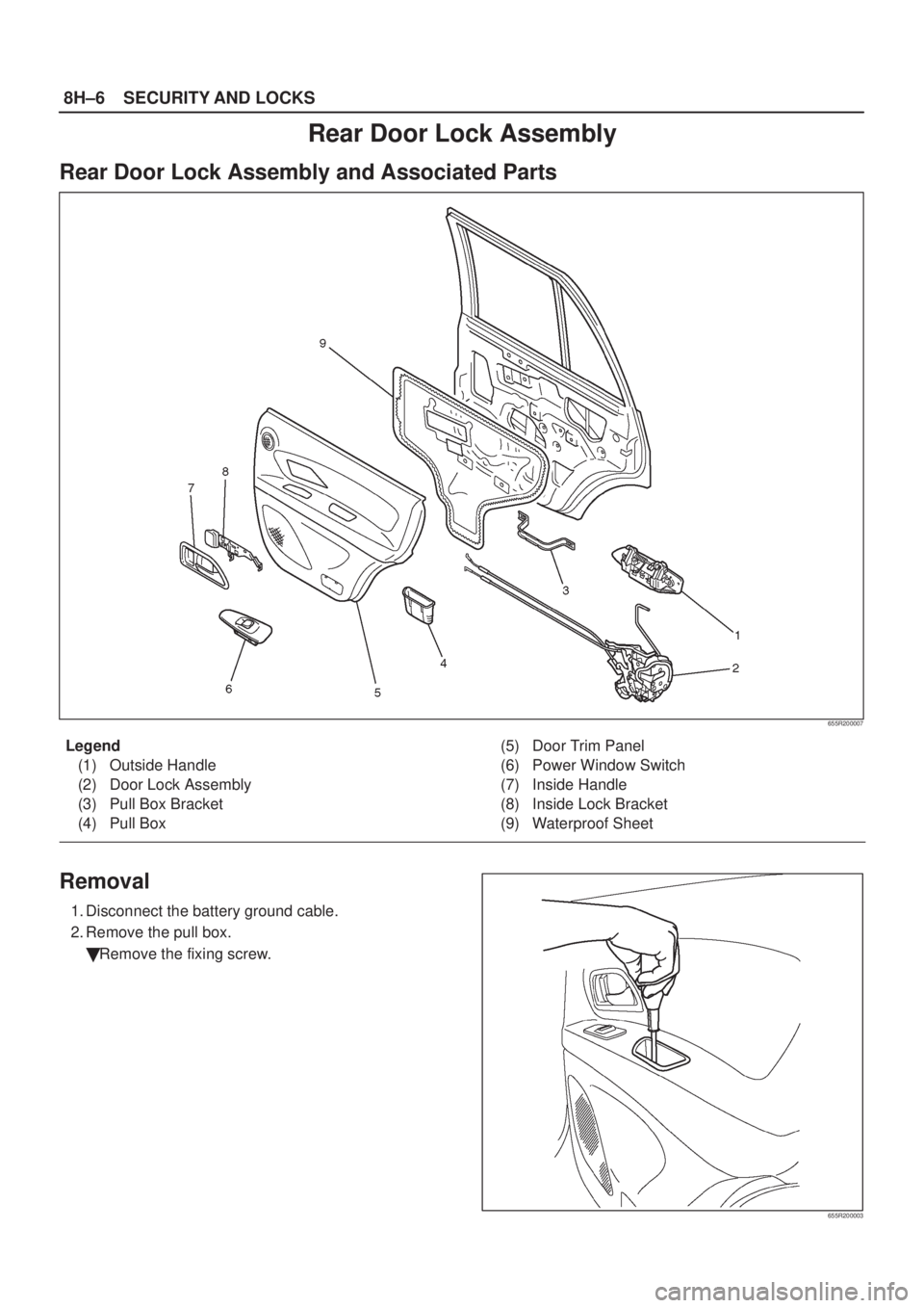 ISUZU AXIOM 2002  Service Owners Manual 8H±6SECURITY AND LOCKS
Rear Door Lock Assembly
Rear Door Lock Assembly and Associated Parts
655R200007
Legend
(1) Outside Handle
(2) Door Lock Assembly
(3) Pull Box Bracket
(4) Pull Box(5) Door Trim 