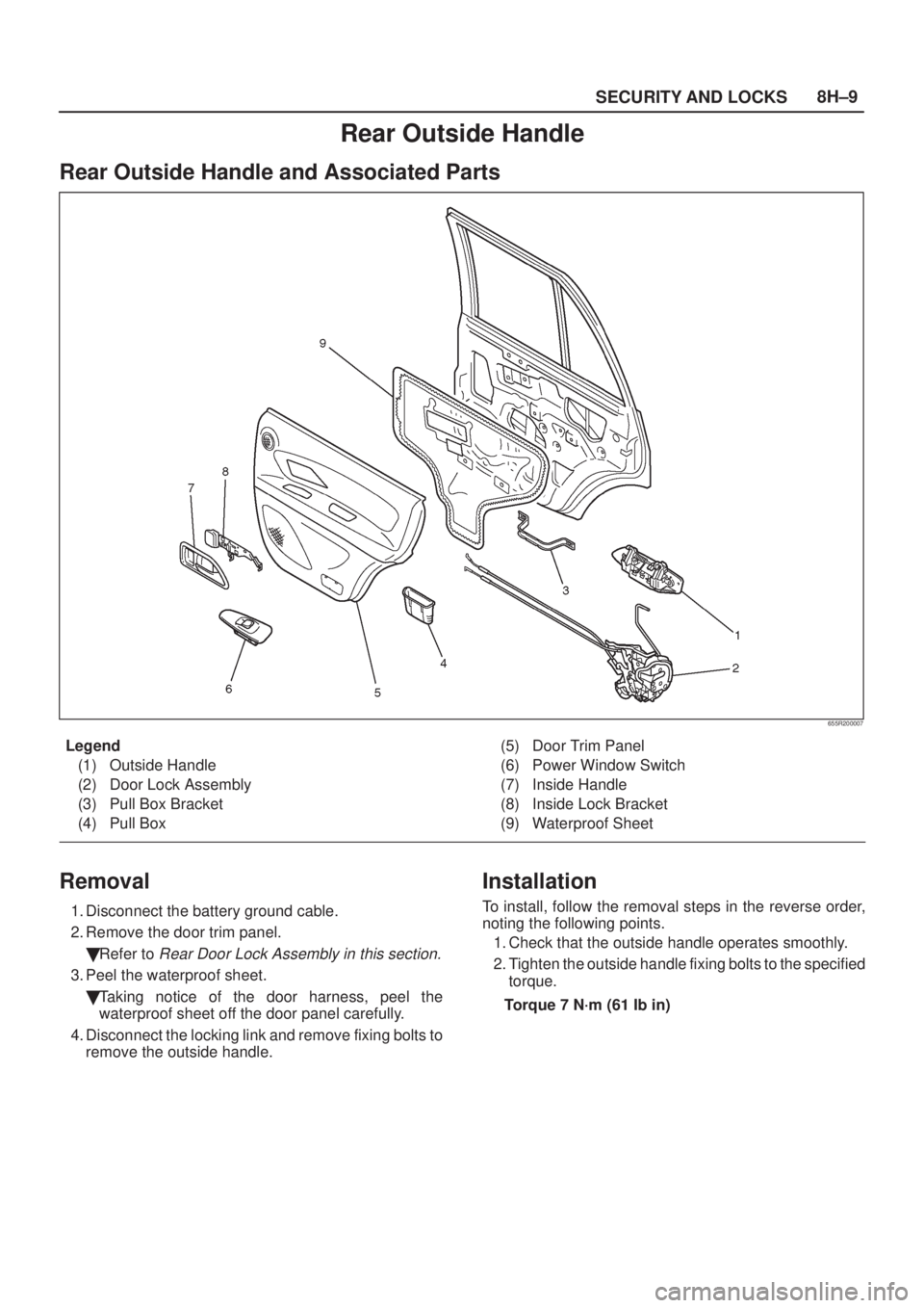 ISUZU AXIOM 2002  Service Repair Manual SECURITY AND LOCKS8H±9
Rear Outside Handle
Rear Outside Handle and Associated Parts
655R200007
Legend
(1) Outside Handle
(2) Door Lock Assembly
(3) Pull Box Bracket
(4) Pull Box(5) Door Trim Panel
(6