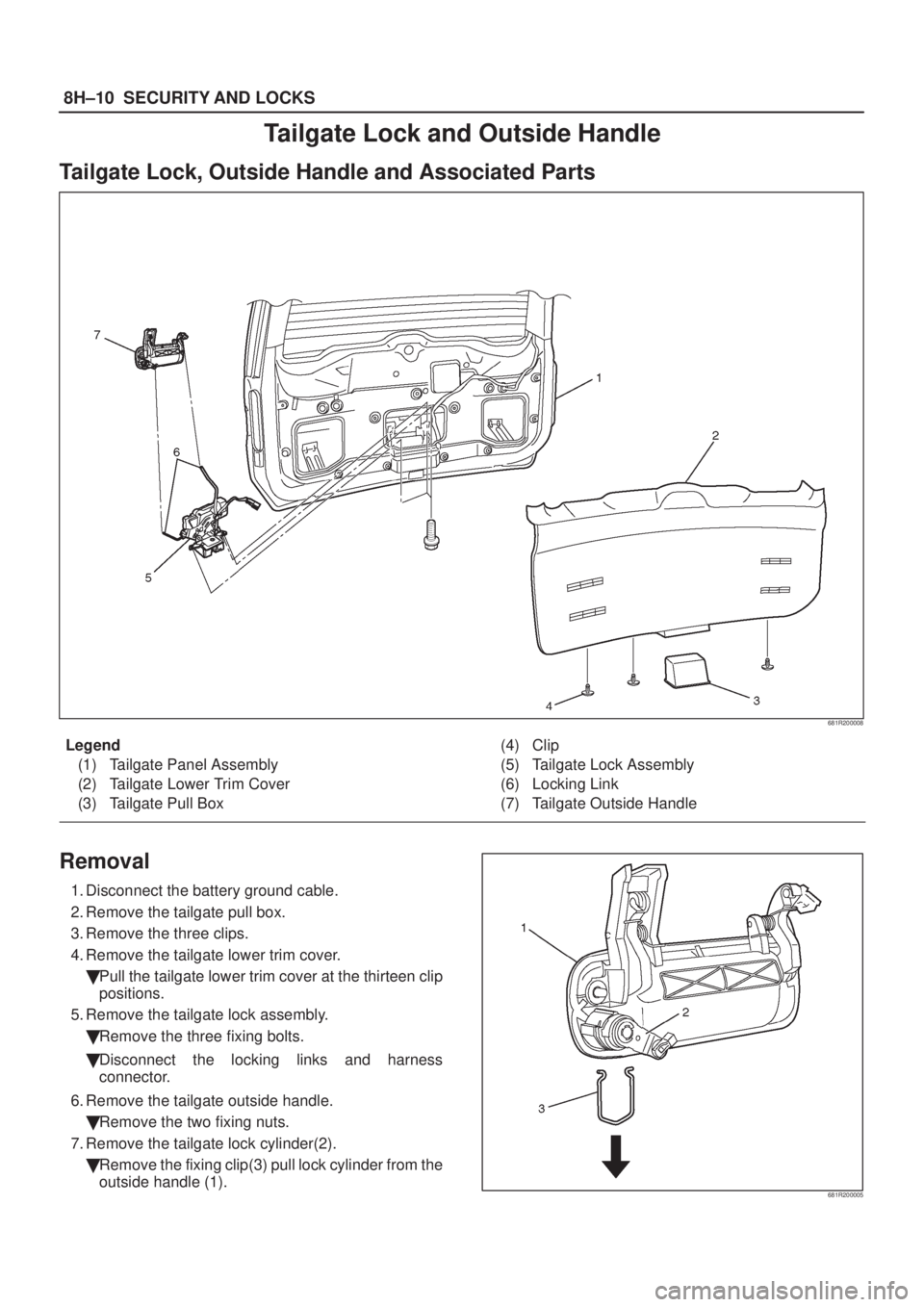 ISUZU AXIOM 2002  Service User Guide 8H±10SECURITY AND LOCKS
Tailgate Lock and Outside Handle
Tailgate Lock, Outside Handle and Associated Parts
681R200008
Legend
(1) Tailgate Panel Assembly
(2) Tailgate Lower Trim Cover
(3) Tailgate Pu