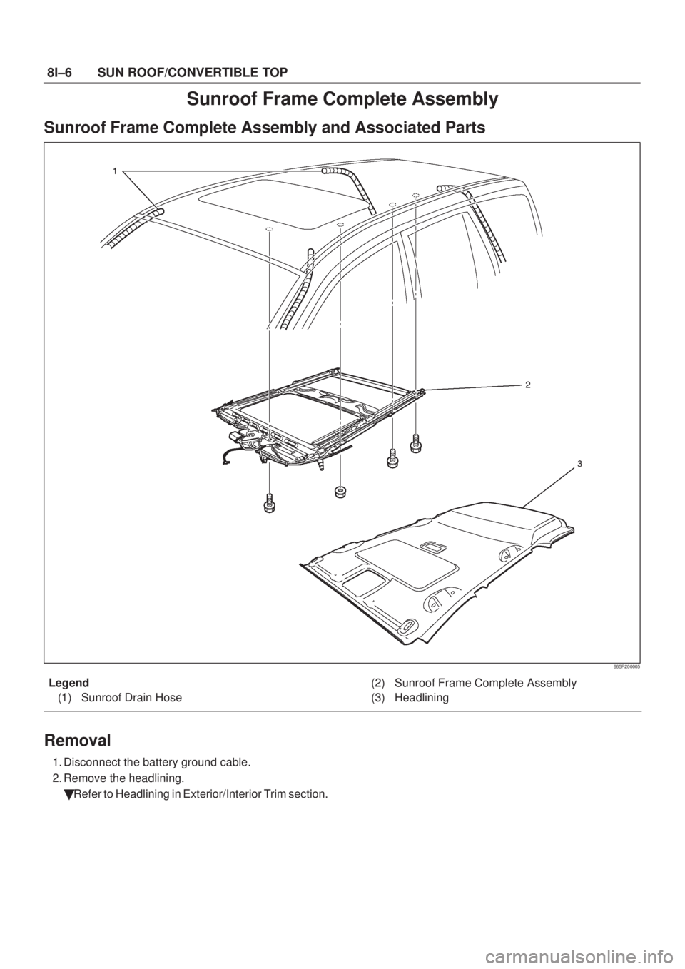 ISUZU AXIOM 2002  Service Repair Manual 8I±6SUN ROOF/CONVERTIBLE TOP
Sunroof Frame Complete Assembly
Sunroof Frame Complete Assembly and Associated Parts
665R200005
Legend
(1) Sunroof Drain Hose(2) Sunroof Frame Complete Assembly
(3) Headl