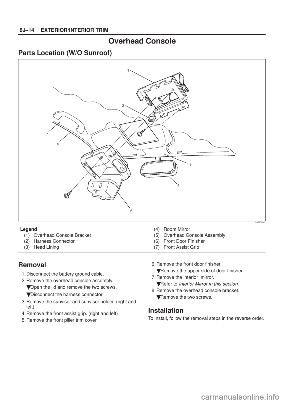 ISUZU AXIOM 2002  Service Repair Manual 8J±14EXTERIOR/INTERIOR TRIM
Overhead Console
Parts Location (W/O Sunroof)
743R200005
Legend
(1) Overhead Console Bracket
(2) Harness Connector
(3) Head Lining(4) Room Mirror
(5) Overhead Console Asse