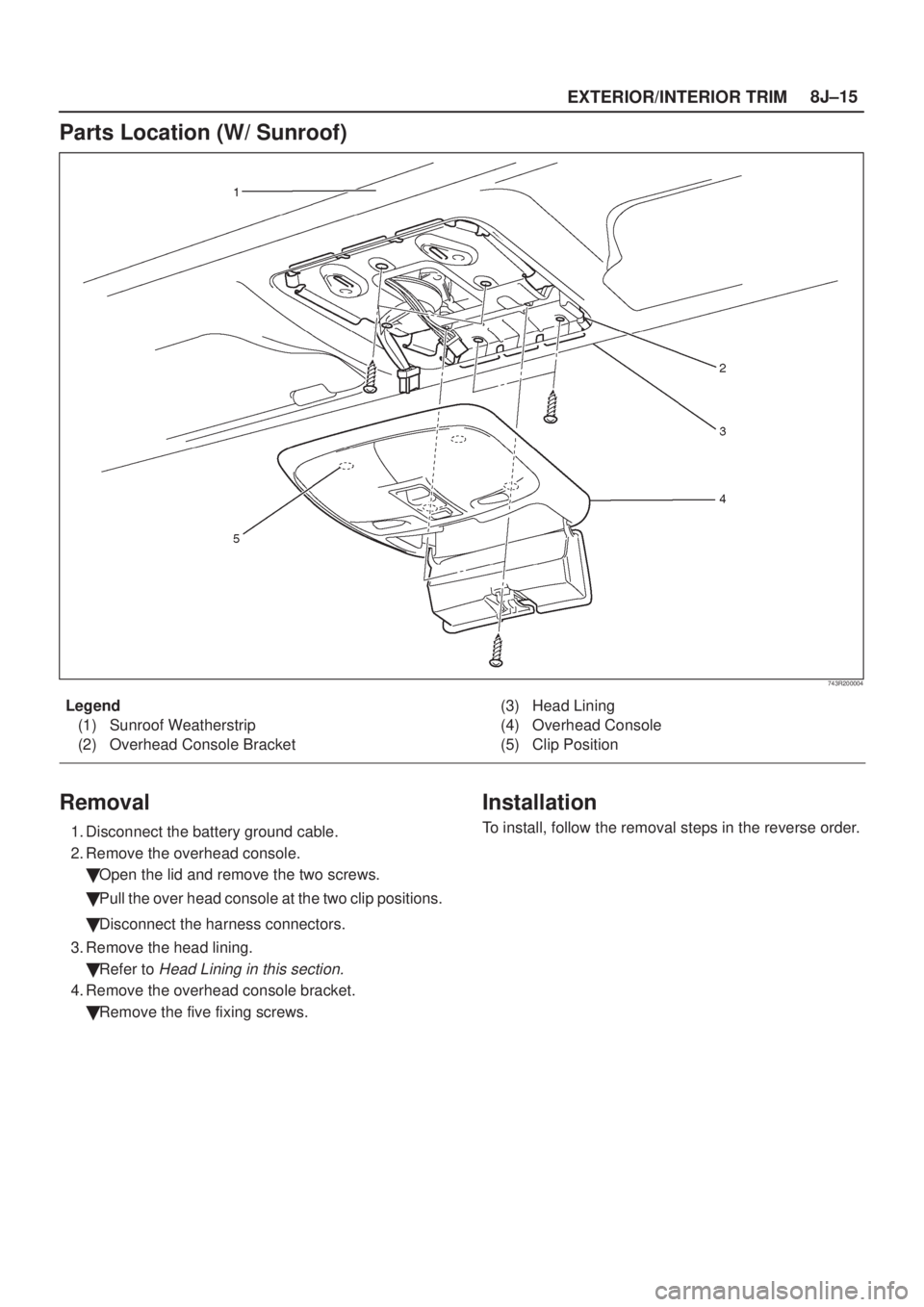 ISUZU AXIOM 2002  Service Repair Manual EXTERIOR/INTERIOR TRIM8J±15
Parts Location (W/ Sunroof)
743R200004
Legend
(1) Sunroof Weatherstrip
(2) Overhead Console Bracket(3) Head Lining
(4) Overhead Console
(5) Clip Position
Removal
1. Discon