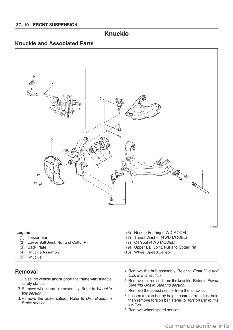 ISUZU AXIOM 2002  Service Repair Manual 3C±10FRONT SUSPENSION
Knuckle
Knuckle and Associated Parts
410RW006
Legend
(1) Torsion Bar
(2) Lower Ball Joint, Nut and Cotter Pin
(3) Back Plate
(4) Knuckle Assembly
(5) Knuckle(6) Needle Bearing (