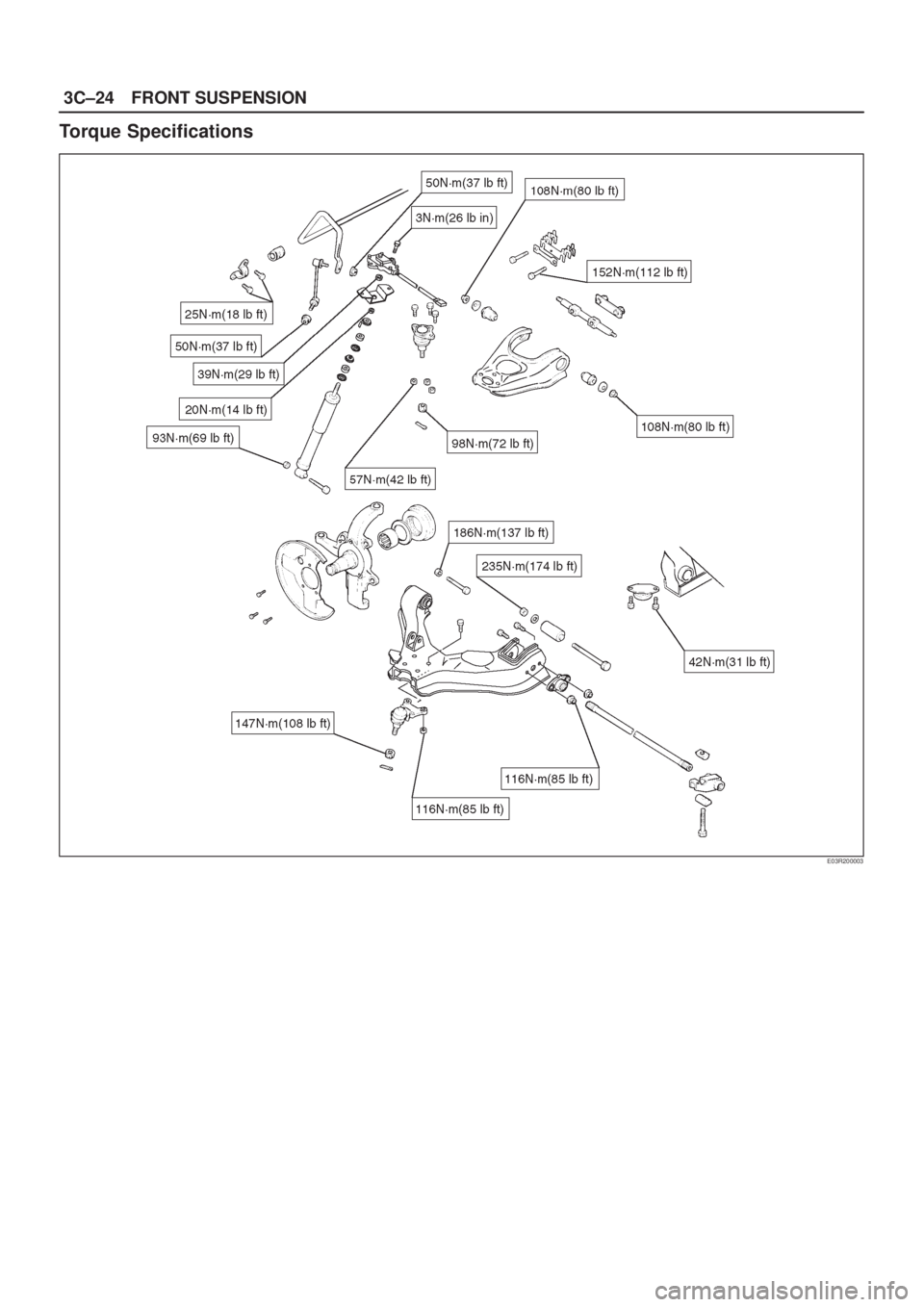 ISUZU AXIOM 2002  Service Workshop Manual 3C±24FRONT SUSPENSION
Torque Specifications
E03R200003 