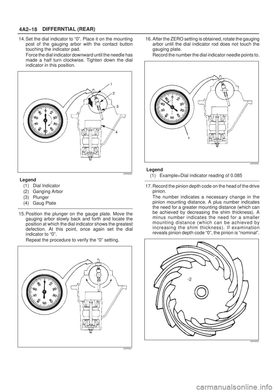 ISUZU AXIOM 2002  Service Repair Manual 4A2±18DIFFERNTIAL (REAR)
14. Set the dial indicator to ª0º. Place it on the mounting
post of the gauging arbor with the contact button
touching the indicator pad.
Force the dial indicator downward 