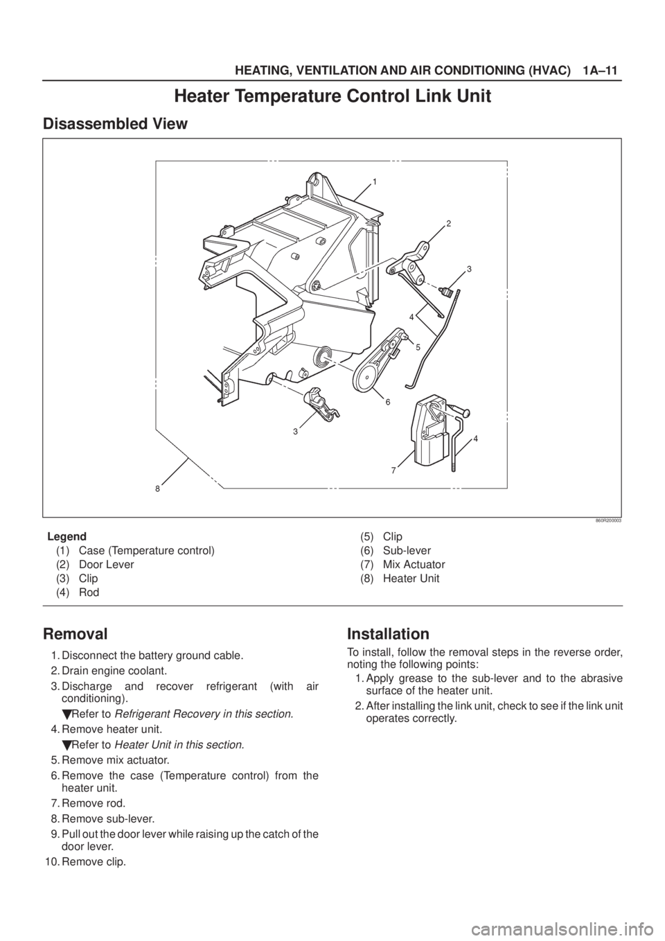 ISUZU AXIOM 2002  Service Repair Manual HEATING, VENTILATION AND AIR CONDITIONING (HVAC)
1A±11
Heater Temperature Control Link Unit
Disassembled View
860R200003
Legend
(1) Case (Temperature control)
(2) Door Lever
(3) Clip
(4) Rod(5) Clip
