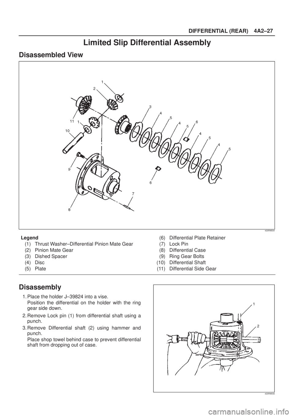 ISUZU AXIOM 2002 Service Repair Manual DIFFERENTIAL (REAR)4A2±27
Limited Slip Differential Assembly
Disassembled View
425RW004
Legend
(1) Thrust Washer±Differential Pinion Mate Gear
(2) Pinion Mate Gear
(3) Dished Spacer
(4) Disc
(5) Pla ISUZU AXIOM 2002 Service Repair Manual DIFFERENTIAL (REAR)4A2±27
Limited Slip Differential Assembly
Disassembled View
425RW004
Legend
(1) Thrust Washer±Differential Pinion Mate Gear
(2) Pinion Mate Gear
(3) Dished Spacer
(4) Disc
(5) Pla