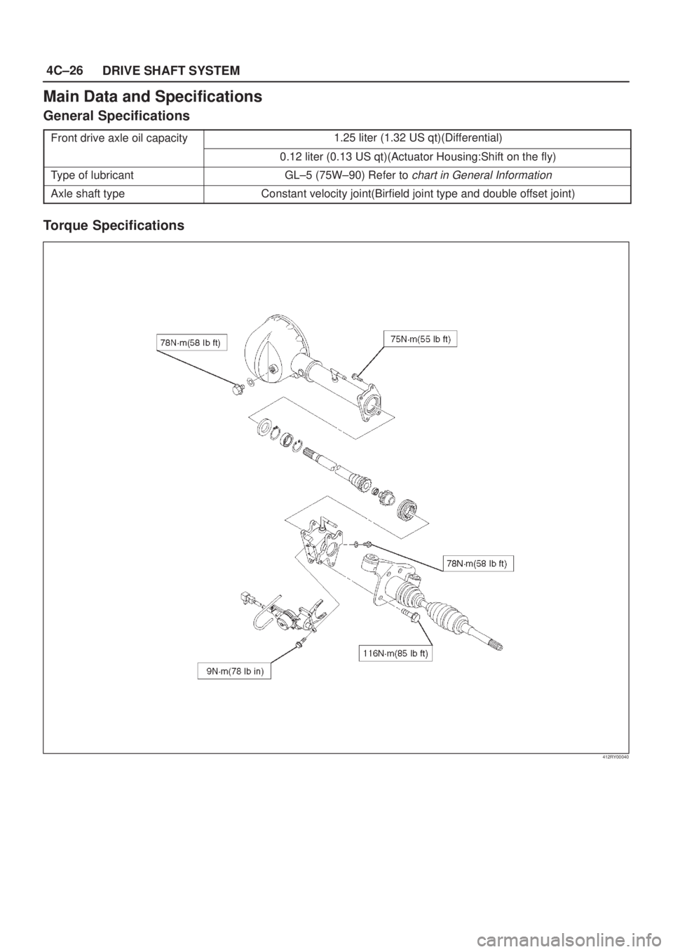 ISUZU AXIOM 2002 Service Owners Guide 4C±26
DRIVE SHAFT SYSTEM
Main Data and Specifications
General Specifications
Front drive axle oil capacity1.25 liter (1.32 US qt)(Differential)
0.12 liter (0.13 US qt)(Actuator Housing:Shift on the f ISUZU AXIOM 2002 Service Owners Guide 4C±26
DRIVE SHAFT SYSTEM
Main Data and Specifications
General Specifications
Front drive axle oil capacity1.25 liter (1.32 US qt)(Differential)
0.12 liter (0.13 US qt)(Actuator Housing:Shift on the f