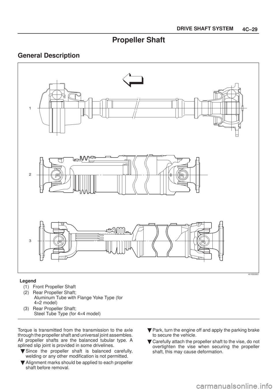 ISUZU AXIOM 2002 Service Manual Online 4C±29 DRIVE SHAFT SYSTEM
Propeller Shaft
General Description
401R200001
Legend
(1) Front Propeller Shaft
(2) Rear Propeller Shaft;
Aluminum Tube with Flange Yoke Type (for
4y2 model)
(3) Rear Propell ISUZU AXIOM 2002 Service Manual Online 4C±29 DRIVE SHAFT SYSTEM
Propeller Shaft
General Description
401R200001
Legend
(1) Front Propeller Shaft
(2) Rear Propeller Shaft;
Aluminum Tube with Flange Yoke Type (for
4y2 model)
(3) Rear Propell