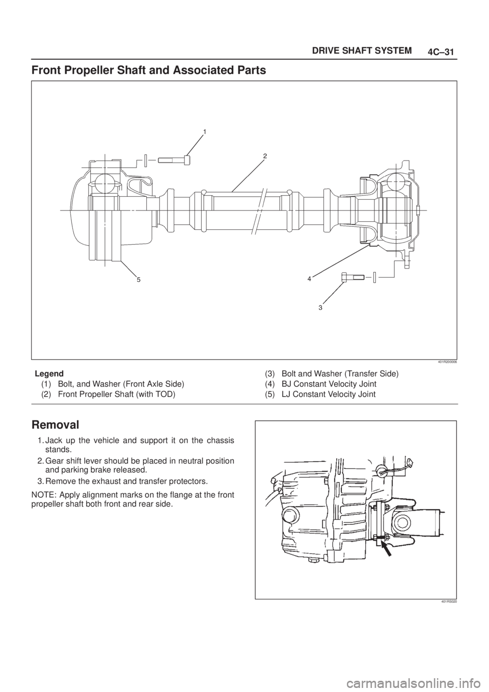 ISUZU AXIOM 2002  Service Repair Manual 4C±31 DRIVE SHAFT SYSTEM
Front Propeller Shaft and Associated Parts
401R200006
Legend
(1) Bolt, and Washer (Front Axle Side)
(2) Front Propeller Shaft (with TOD)(3) Bolt and Washer (Transfer Side)
(4