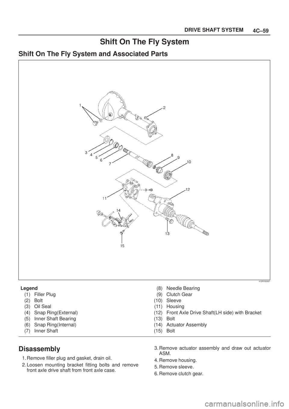 ISUZU AXIOM 2002 Service Repair Manual 4C±59 DRIVE SHAFT SYSTEM
Shift On The Fly System
Shift On The Fly System and Associated Parts
412RY00007
Legend
(1) Filler Plug
(2) Bolt
(3) Oil Seal
(4) Snap Ring(External)
(5) Inner Shaft Bearing
( ISUZU AXIOM 2002 Service Repair Manual 4C±59 DRIVE SHAFT SYSTEM
Shift On The Fly System
Shift On The Fly System and Associated Parts
412RY00007
Legend
(1) Filler Plug
(2) Bolt
(3) Oil Seal
(4) Snap Ring(External)
(5) Inner Shaft Bearing
(