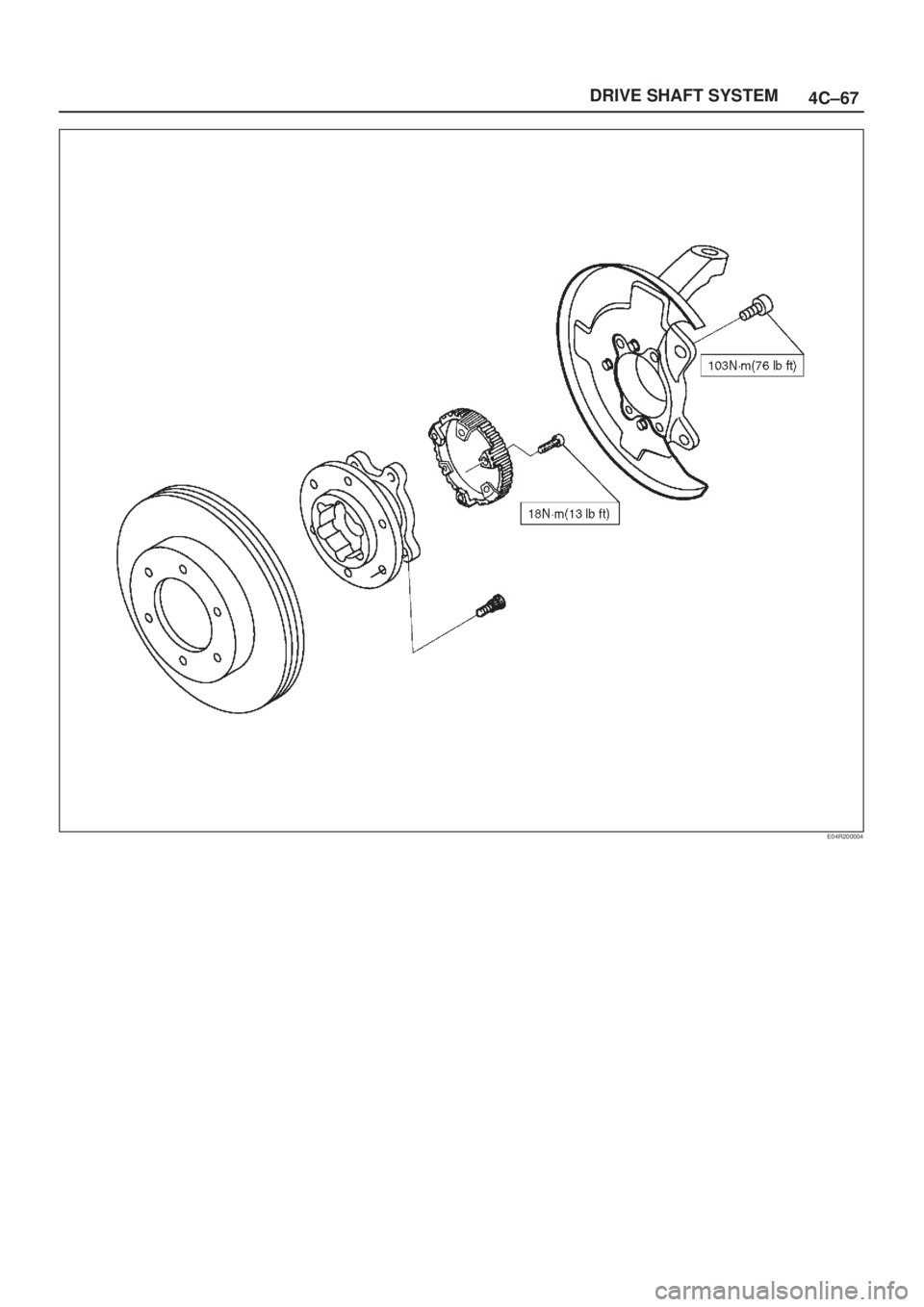 ISUZU AXIOM 2002 Service Repair Manual 4C±67 DRIVE SHAFT SYSTEM
E04R200004 ISUZU AXIOM 2002 Service Repair Manual 4C±67 DRIVE SHAFT SYSTEM
E04R200004