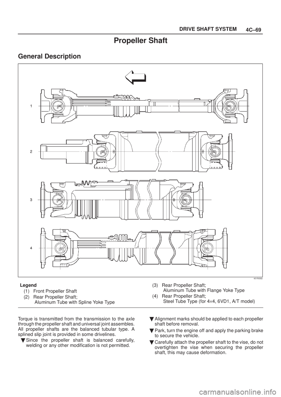 ISUZU AXIOM 2002 Service Repair Manual 4C±69 DRIVE SHAFT SYSTEM
Propeller Shaft
General Description
401RX002
Legend
(1) Front Propeller Shaft
(2) Rear Propeller Shaft;
Aluminum Tube with Spline Yoke Type(3) Rear Propeller Shaft;
Aluminum ISUZU AXIOM 2002 Service Repair Manual 4C±69 DRIVE SHAFT SYSTEM
Propeller Shaft
General Description
401RX002
Legend
(1) Front Propeller Shaft
(2) Rear Propeller Shaft;
Aluminum Tube with Spline Yoke Type(3) Rear Propeller Shaft;
Aluminum