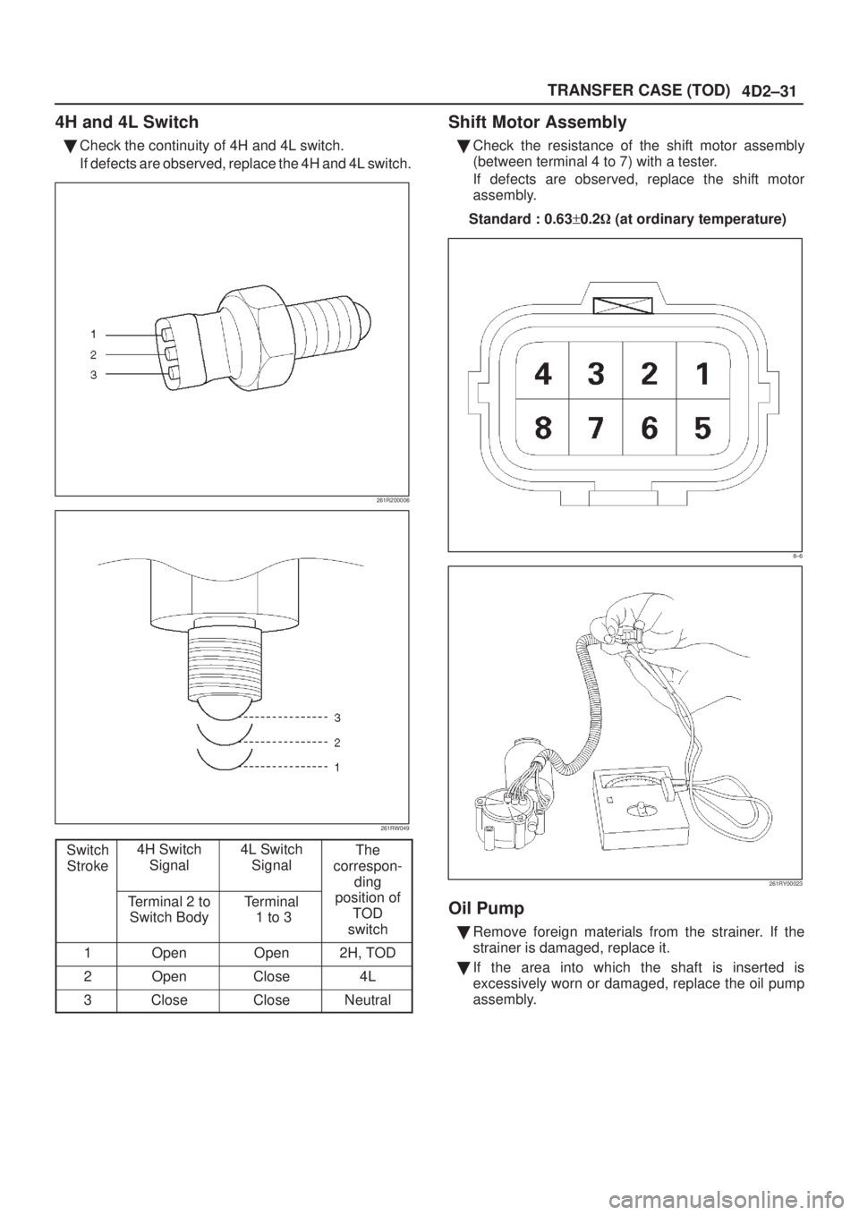 ISUZU AXIOM 2002  Service Owners Manual 4D2±31 TRANSFER CASE (TOD)
4H and 4L Switch
Check the continuity of 4H and 4L switch.
If defects are observed, replace the 4H and 4L switch.
261R200006
261RW049
Switch
Stroke4H Switch
Signal4L Switc