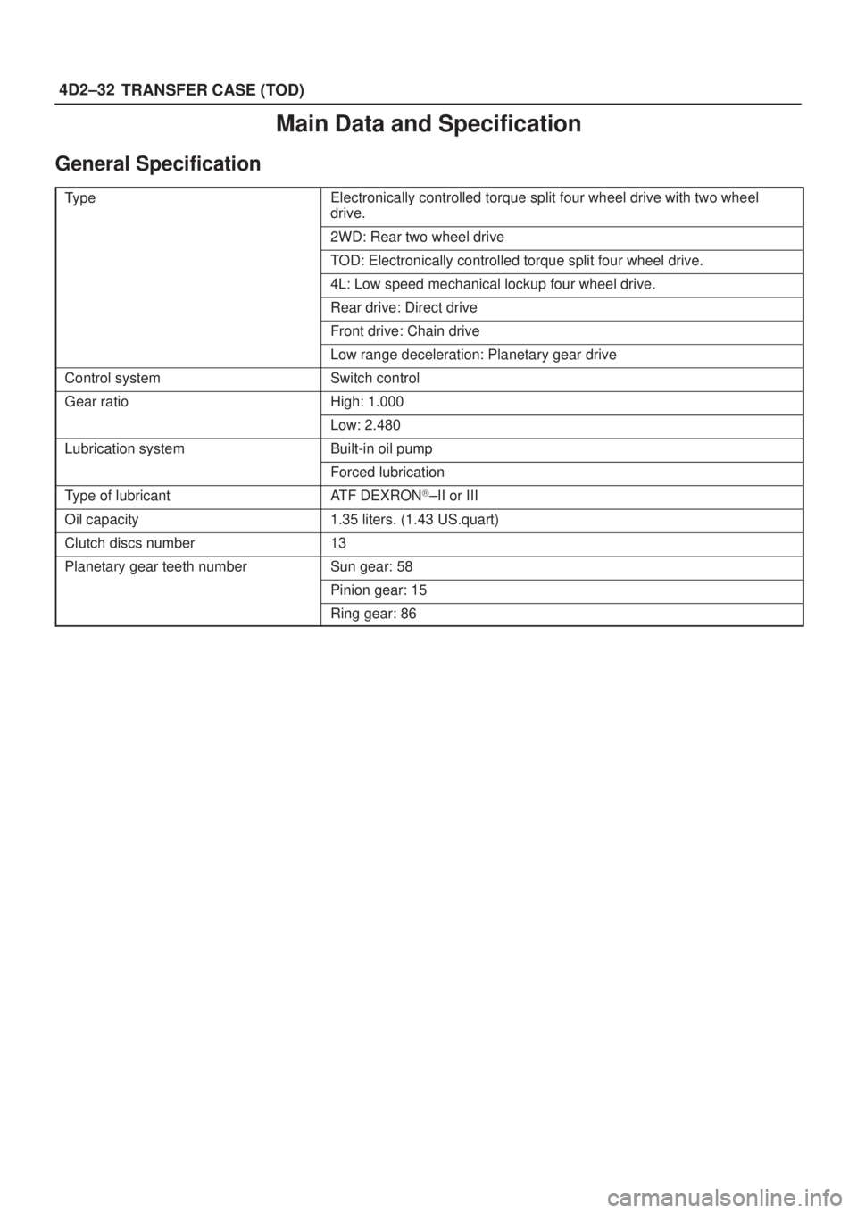 ISUZU AXIOM 2002  Service Repair Manual 4D2±32
TRANSFER CASE (TOD)
Main Data and Specification
General Specification
TypeElectronically controlled torque split four wheel drive with two wheel
drive.
2WD: Rear two wheel drive
TOD: Electroni