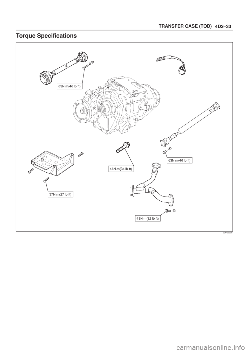 ISUZU AXIOM 2002  Service Repair Manual 4D2±33 TRANSFER CASE (TOD)
Torque Specifications
E04R200001 