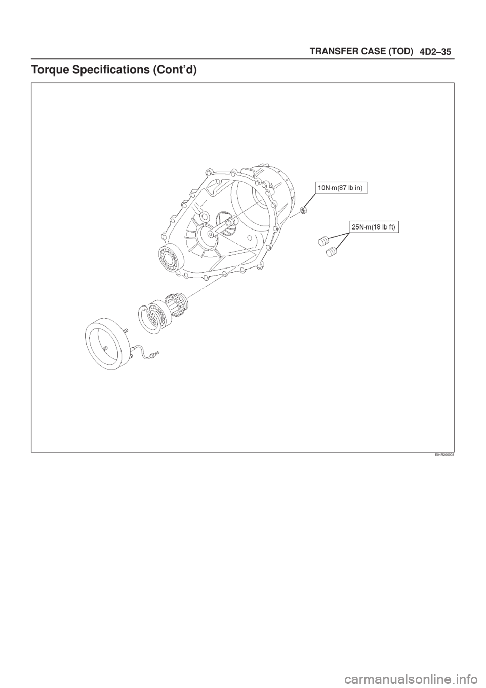 ISUZU AXIOM 2002  Service Repair Manual 4D2±35 TRANSFER CASE (TOD)
Torque Specifications (Contd)
E04R200003 