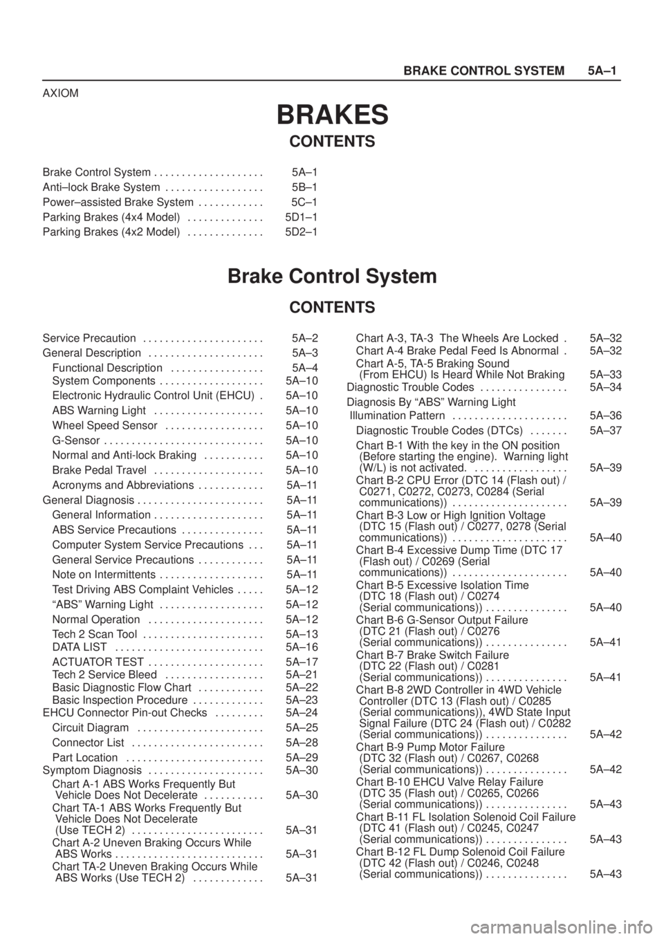 ISUZU AXIOM 2002 Service Repair Manual 5A±1
BRAKE CONTROL SYSTEM
AXIOM
BRAKES
CONTENTS
Brake Control System 5A±1. . . . . . . . . . . . . . . . . . . .
Anti±lock Brake System 5B±1. . . . . . . . . . . . . . . . . .
Power±assisted Br ISUZU AXIOM 2002 Service Repair Manual 5A±1
BRAKE CONTROL SYSTEM
AXIOM
BRAKES
CONTENTS
Brake Control System 5A±1. . . . . . . . . . . . . . . . . . . .
Anti±lock Brake System 5B±1. . . . . . . . . . . . . . . . . .
Power±assisted Br