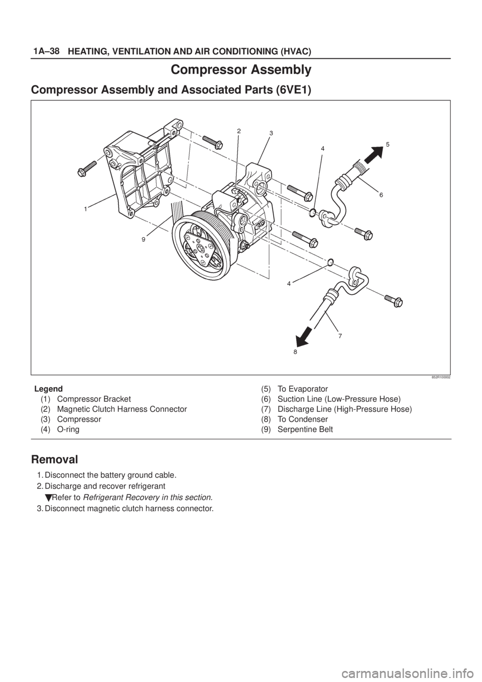 ISUZU AXIOM 2002  Service Repair Manual 1A±38
HEATING, VENTILATION AND AIR CONDITIONING (HVAC)
Compressor Assembly
Compressor Assembly and Associated Parts (6VE1)
852R100002
Legend
(1) Compressor Bracket
(2) Magnetic Clutch Harness Connect