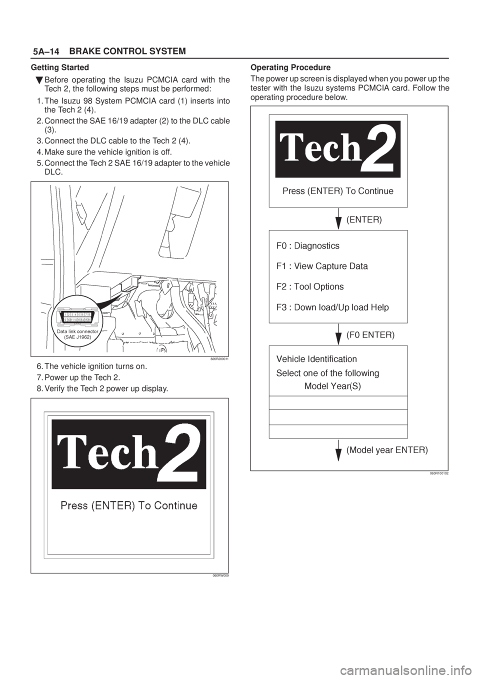 ISUZU AXIOM 2002  Service Repair Manual 5A±14BRAKE CONTROL SYSTEM
Getting Started
Before operating the Isuzu PCMCIA card with the
Tech 2, the following steps must be performed:
1. The Isuzu 98 System PCMCIA card (1) inserts into
the Tech 