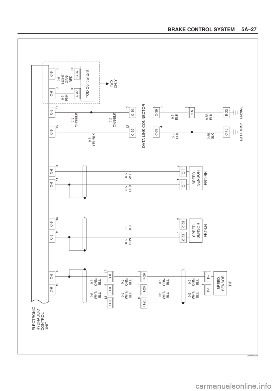 ISUZU AXIOM 2002  Service Repair Manual 5A±27
BRAKE CONTROL SYSTEM
D05R200003 