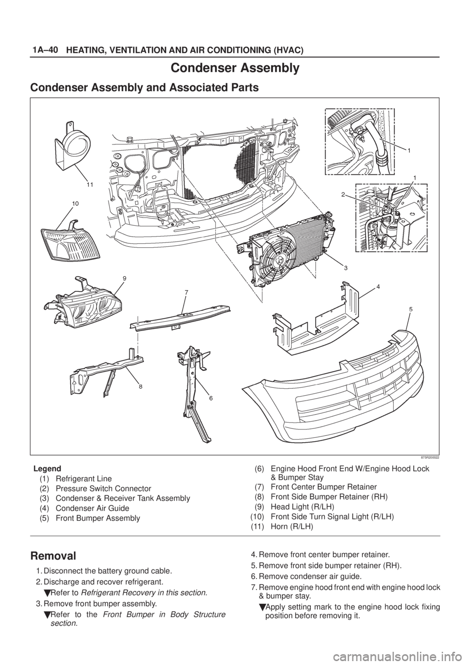 ISUZU AXIOM 2002  Service Manual PDF 1A±40
HEATING, VENTILATION AND AIR CONDITIONING (HVAC)
Condenser Assembly
Condenser Assembly and Associated Parts
875R200022
Legend
(1) Refrigerant Line
(2) Pressure Switch Connector
(3) Condenser & 