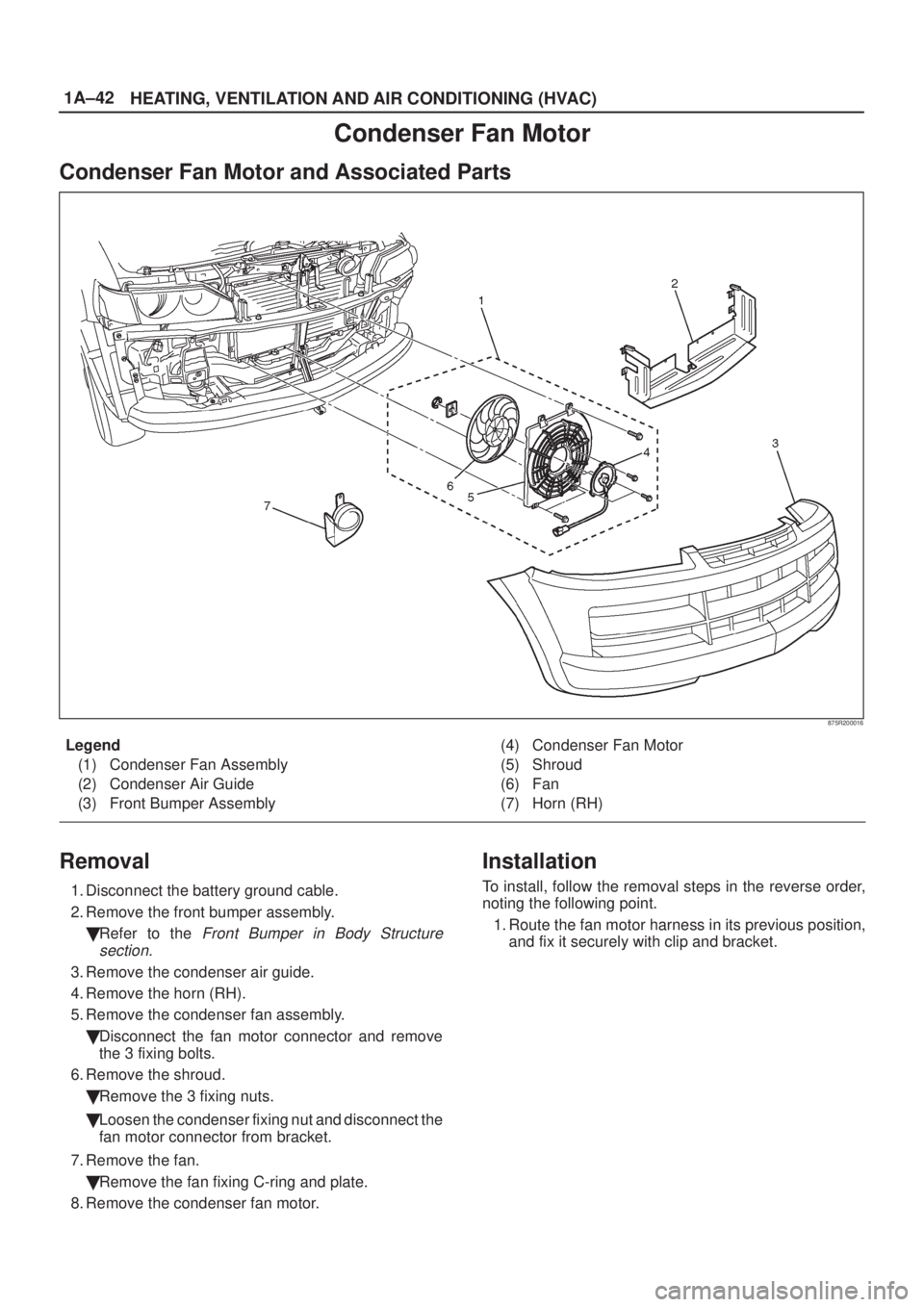 ISUZU AXIOM 2002  Service Service Manual 1A±42
HEATING, VENTILATION AND AIR CONDITIONING (HVAC)
Condenser Fan Motor
Condenser Fan Motor and Associated Parts
875R200016
Legend
(1) Condenser Fan Assembly
(2) Condenser Air Guide
(3) Front Bump